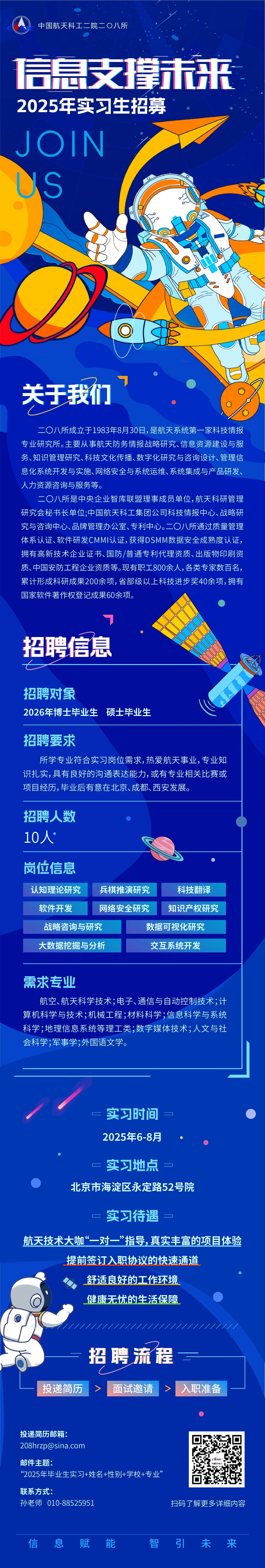 关于航空航天科研所招聘公告的信息 关于航空航天科研所雇用
公告的信息（关于航空航天科研所雇用公告的信息有哪些） 航空航天