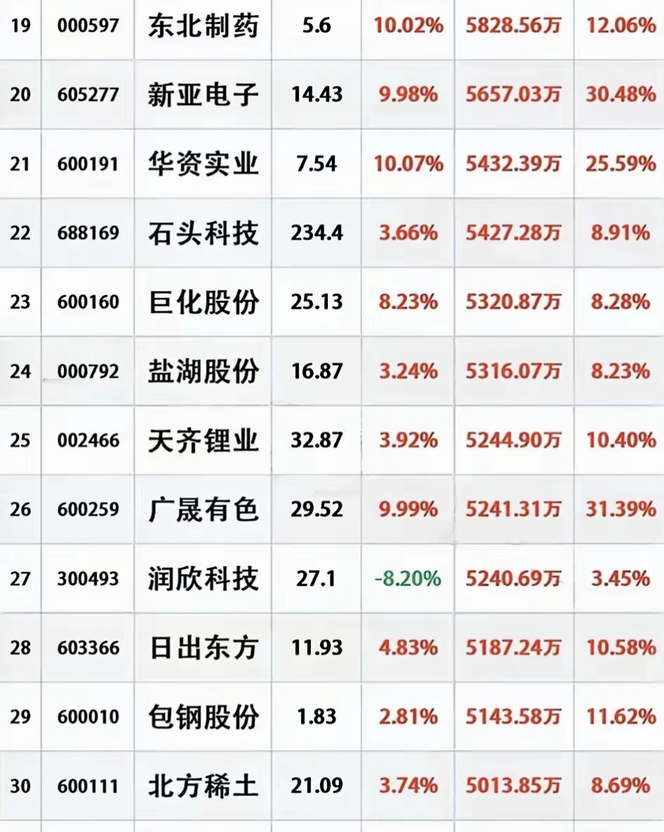 电子股票合法吗=电子股票是什么意思