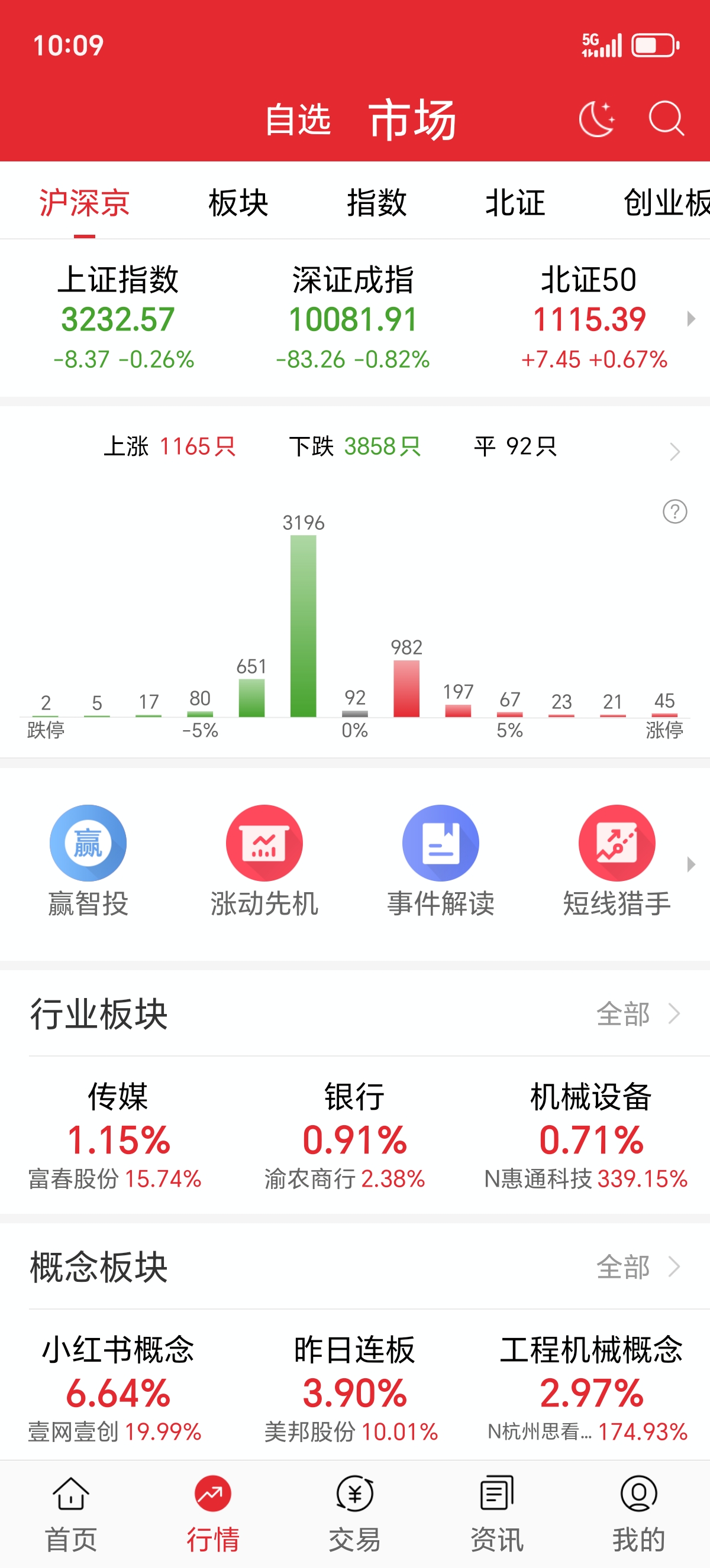 股票行情实时查询app财经须知