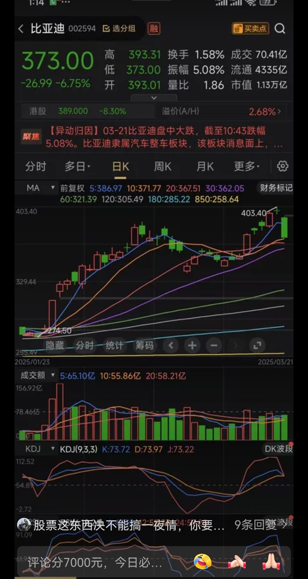 比亚迪股票最新行情 - 比亚迪股票可以入手吗 比亚迪股票最新行情 - 比亚迪股票可以入手吗