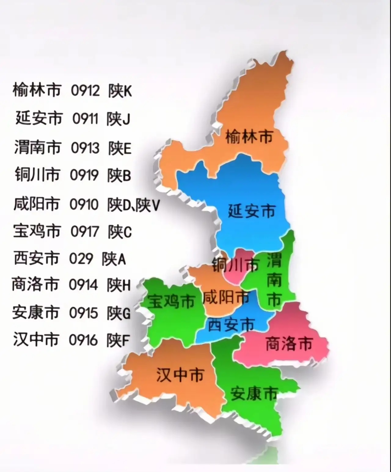 常被人说是黄土高坡的陕西,水果产量竟然这么猛,比好多南方省份都高