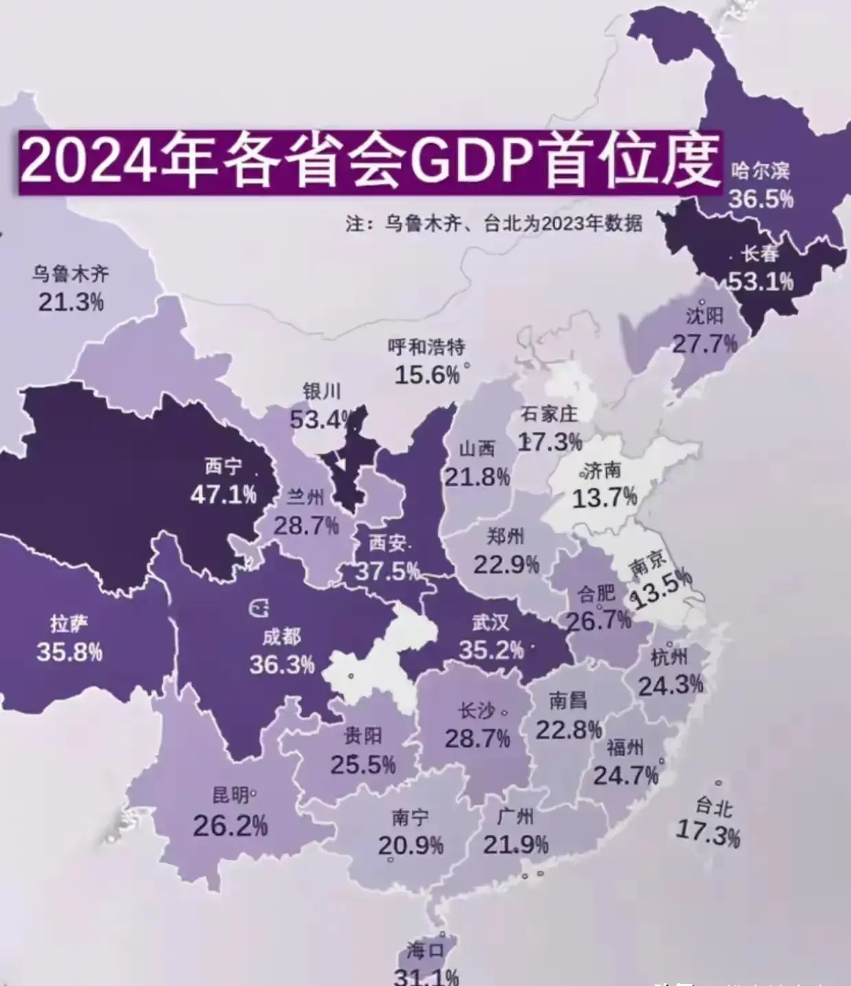 长春已经将这件事情干到极