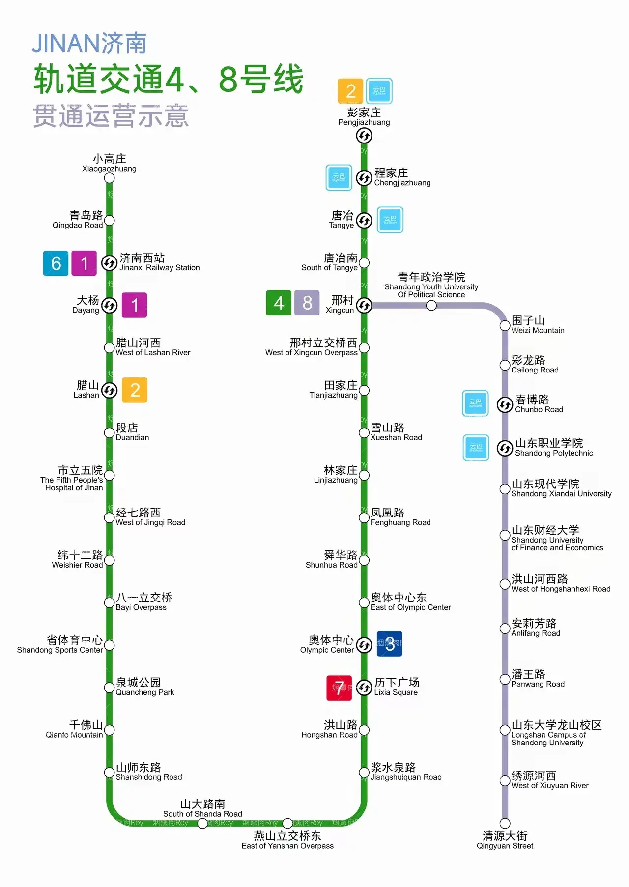 济南地铁4,8号线初期要是能贯通运营,那可方便得不得了