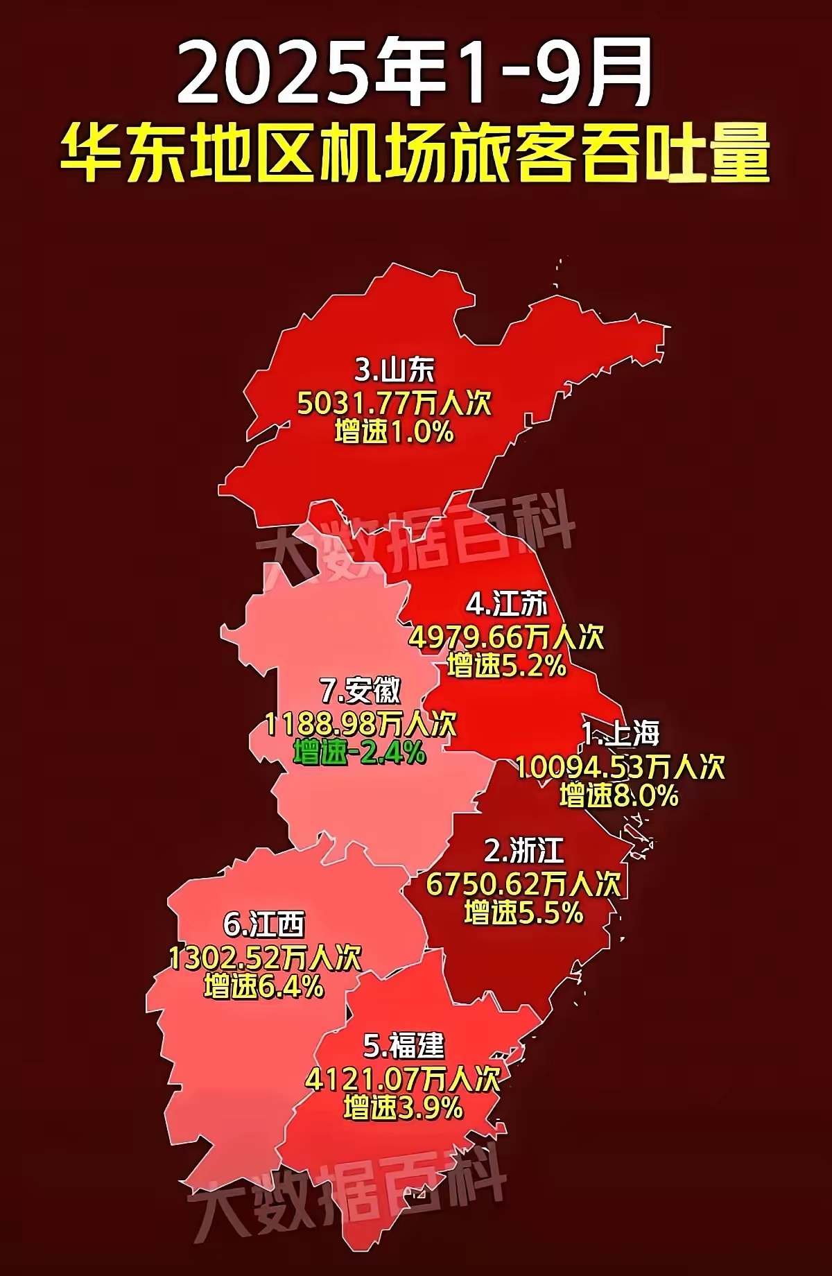 安徽省很多城市比如马鞍山宣城滁州跑南京禄口机场淮北宿州蚌埠