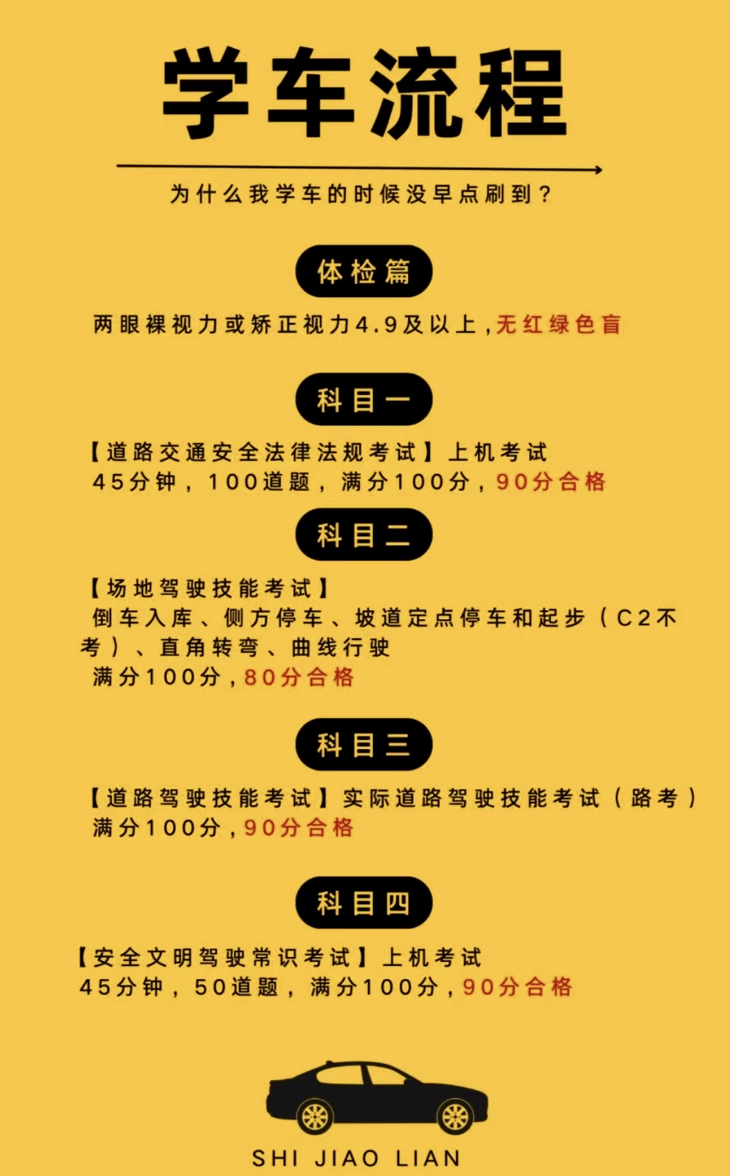 考驾照为什么要刷网课(考驾驶证为什么要刷课时)