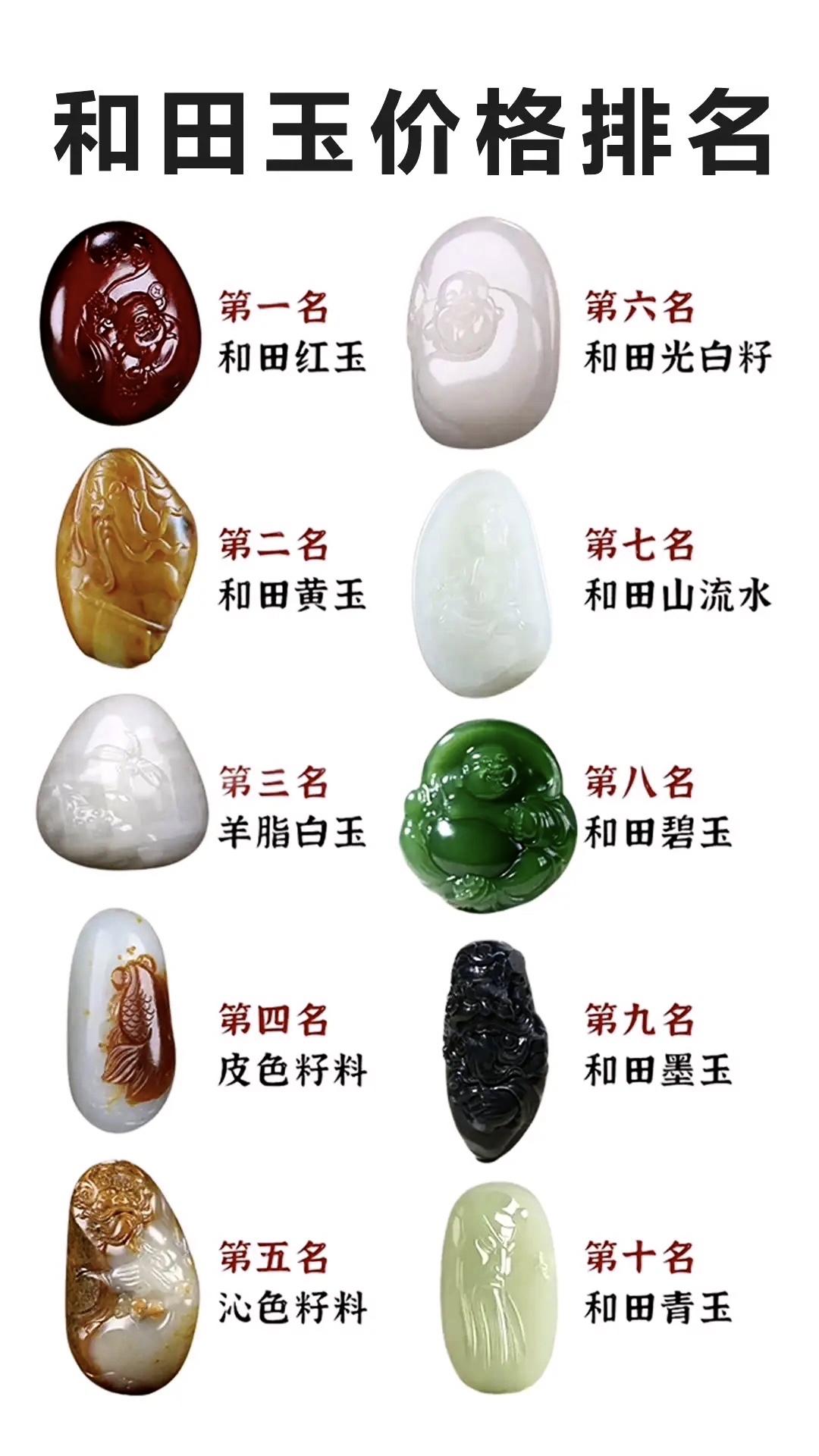 十大不建议买的玉石有哪些图片大全(十大不建议买的玉石有哪些图片大全及价格)