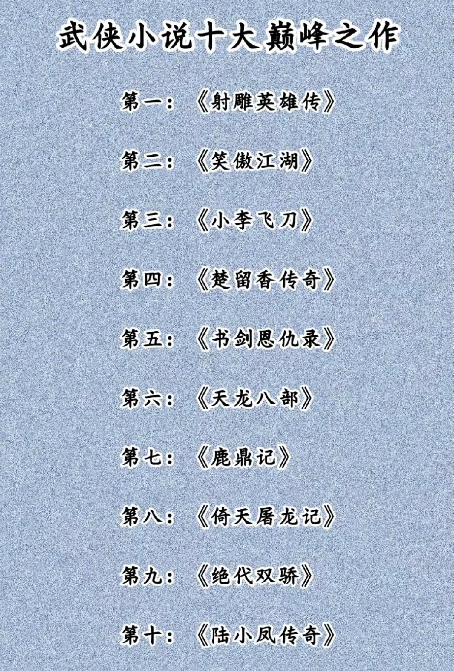 十大经典武侠小说排行