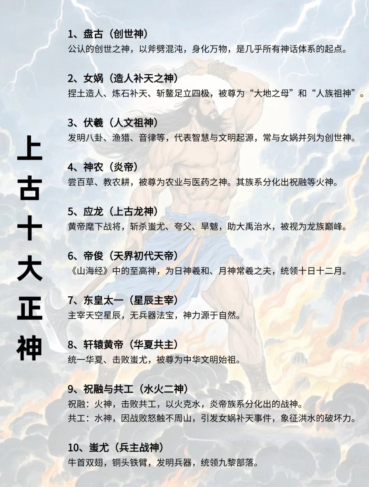 上古正神排名一览表