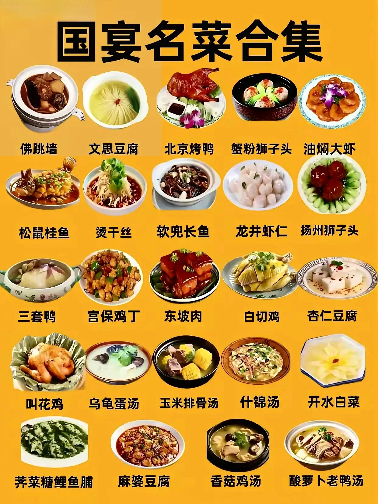 一图了解我国国宴名菜合集,虽然是国宴菜,但菜式基本