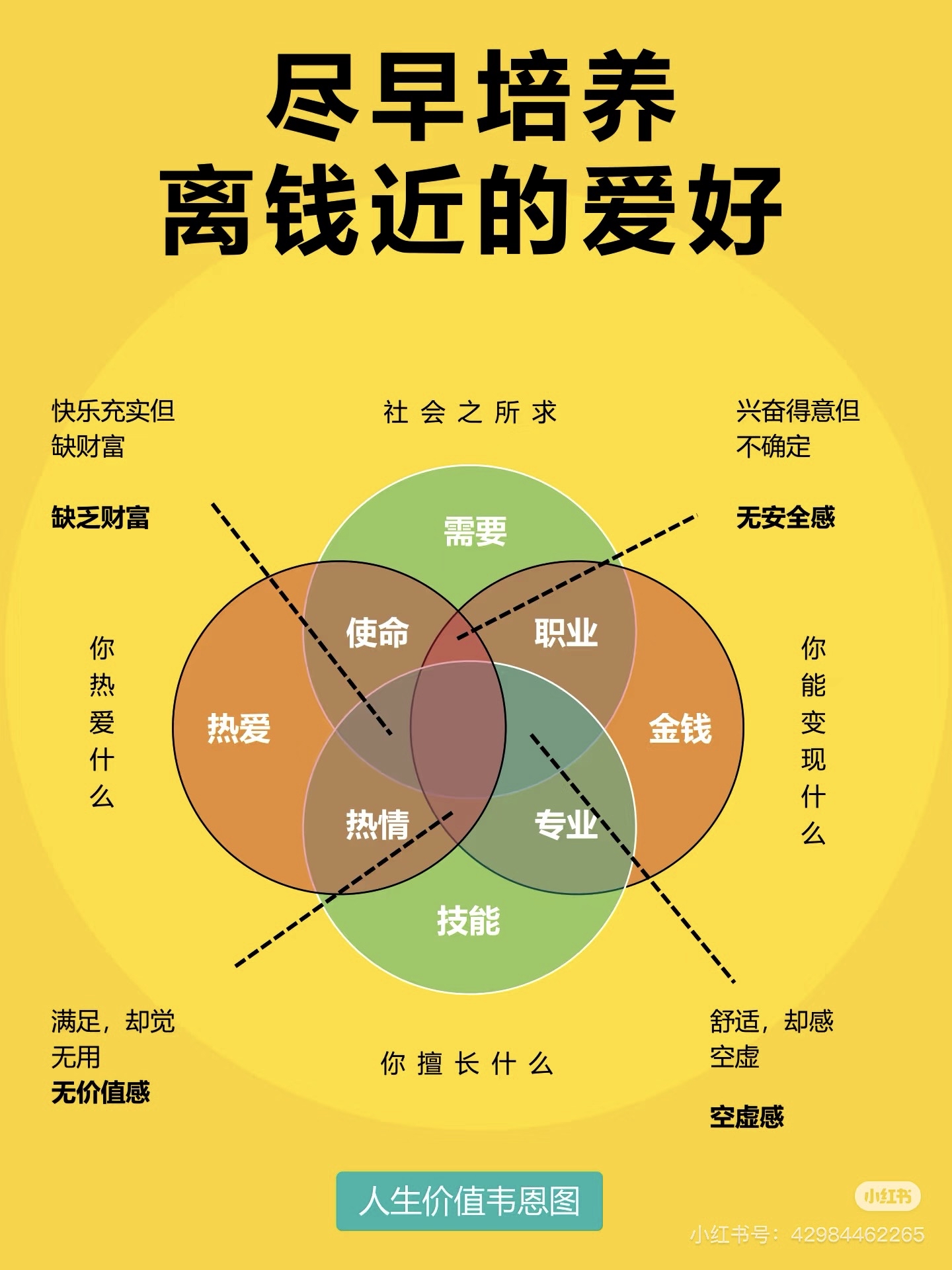 2020赚钱的门路和技巧(赚钱门道100种)