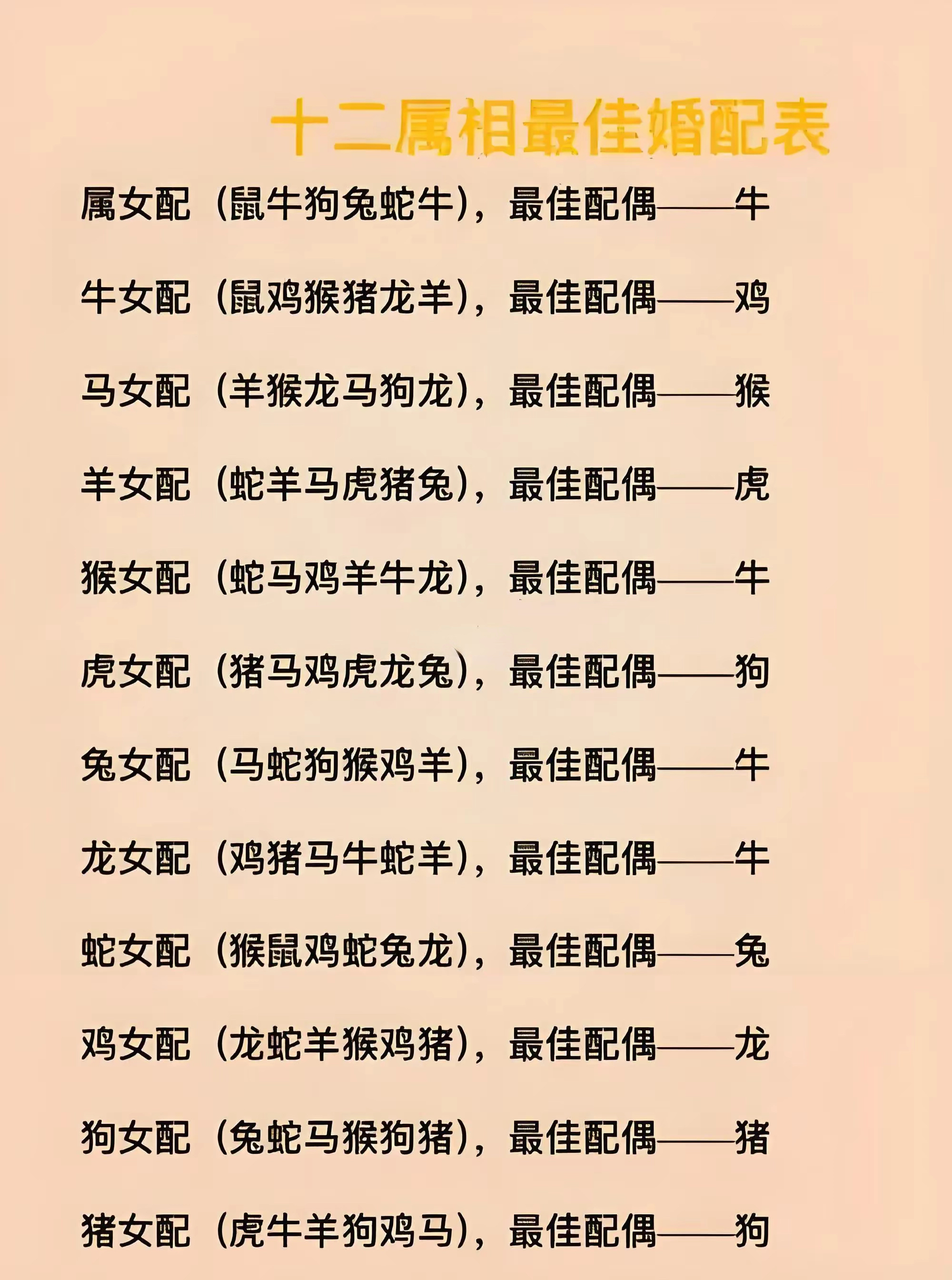 十二生肖今天爱情运势(十二生肖今天爱情运势怎么样)