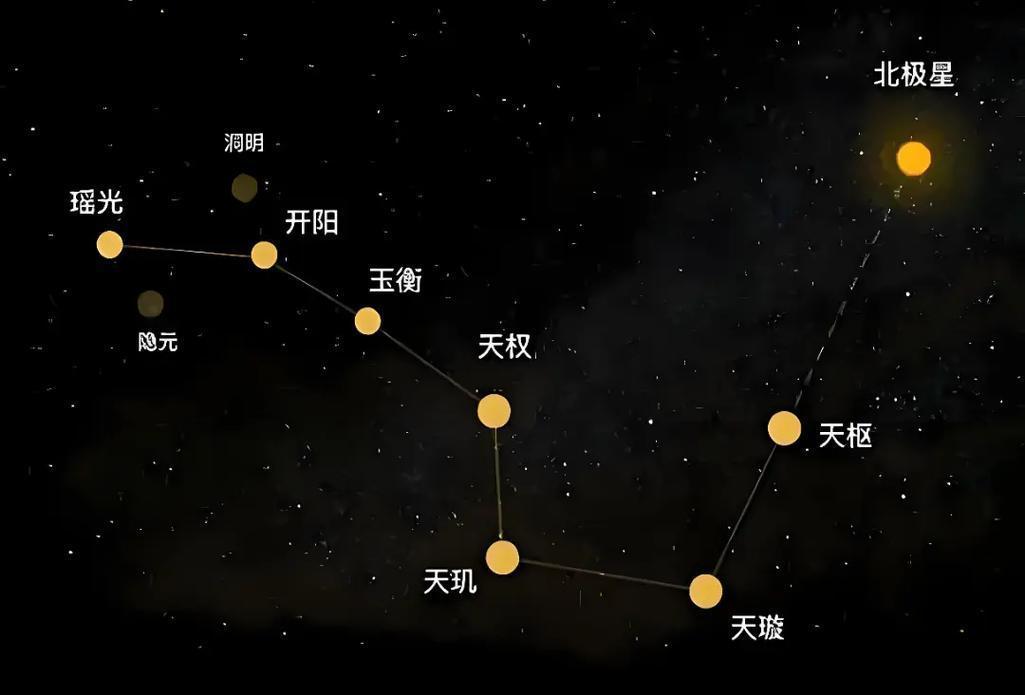 夫妻宫有"左辅右弼":是贵人缘,还是感情的"超长篇"?