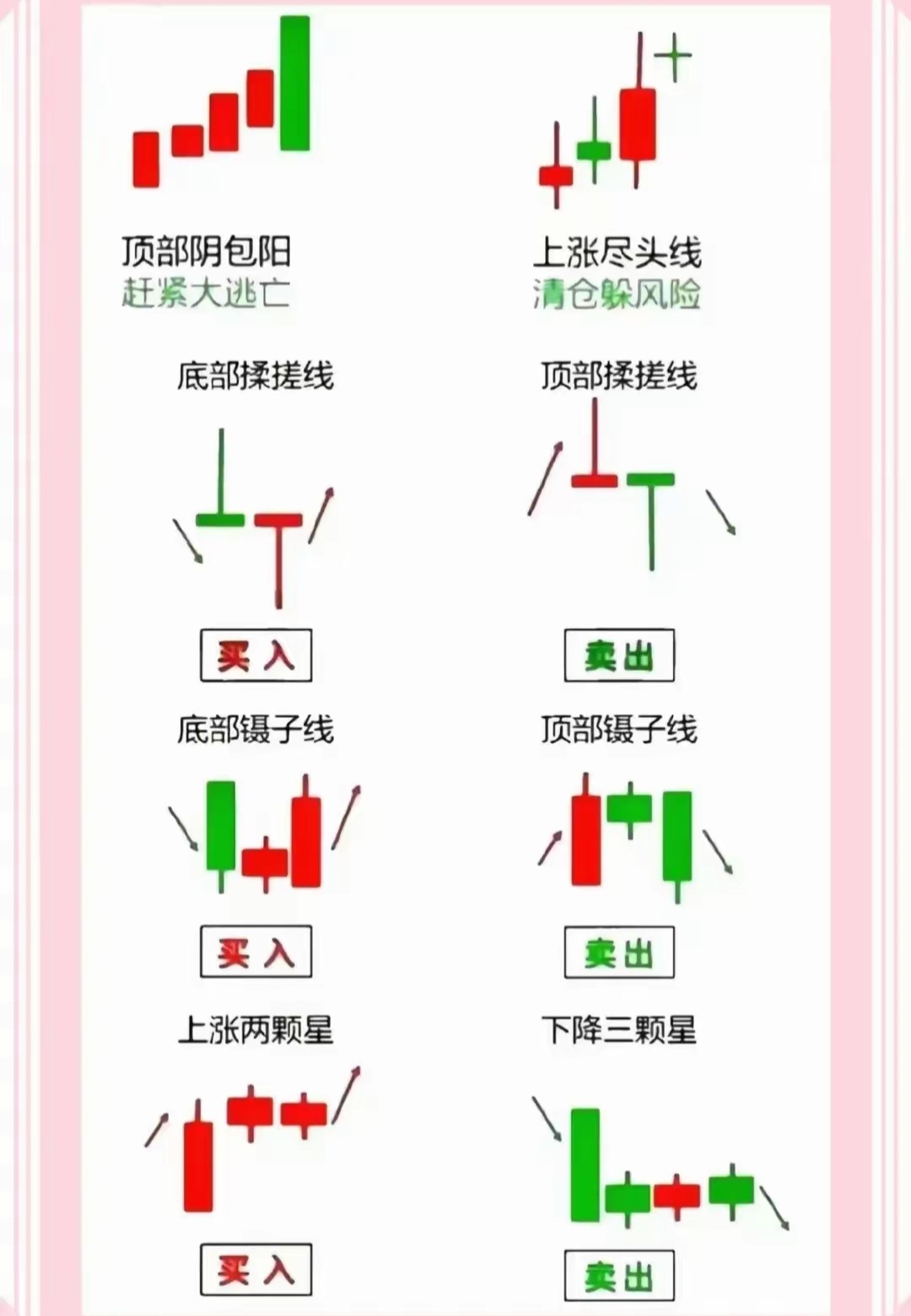 股票的强弱分析在哪儿的简单介绍