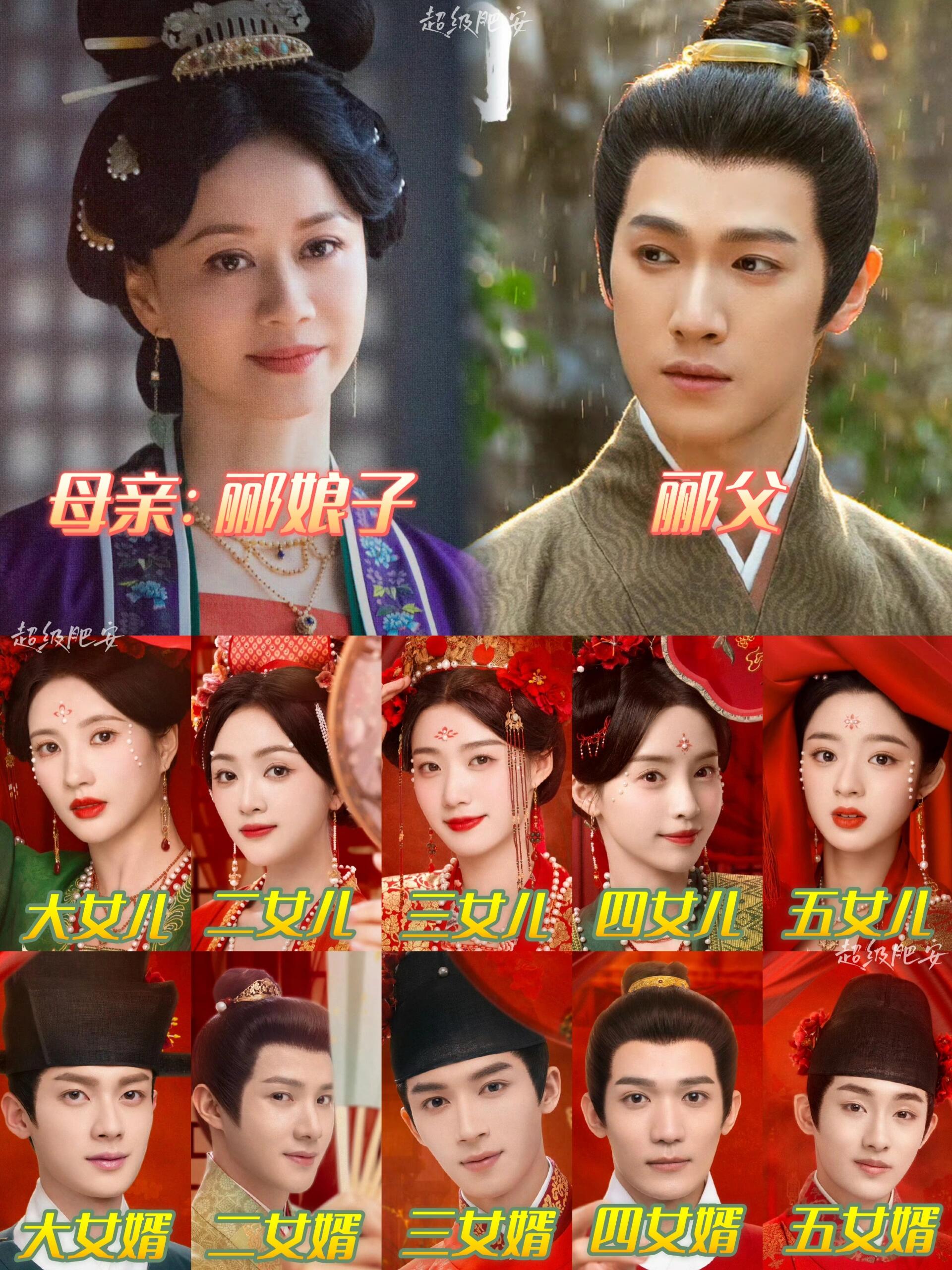 《五福临门》剧情介绍