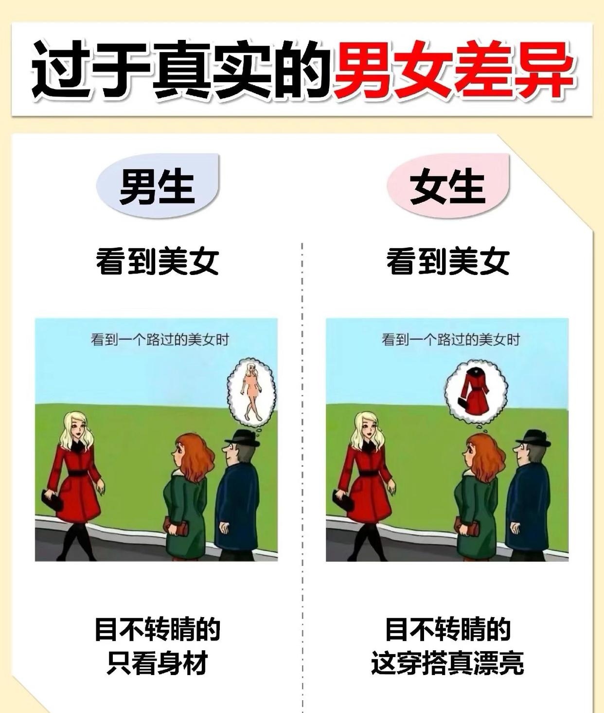 男女差异:男生盯身材,女生赞穿搭