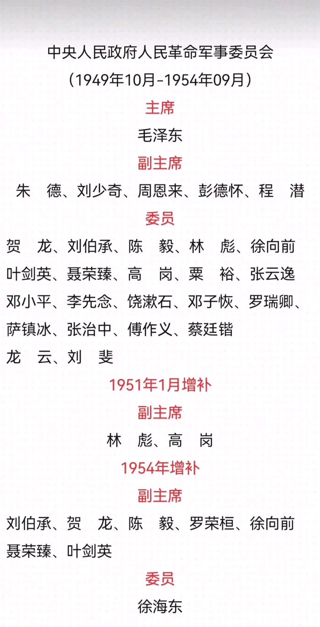 历届总冠 军成员全 解析相关图片2