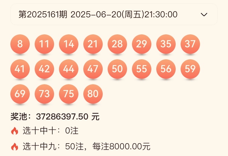 快乐8今日开奖预测!