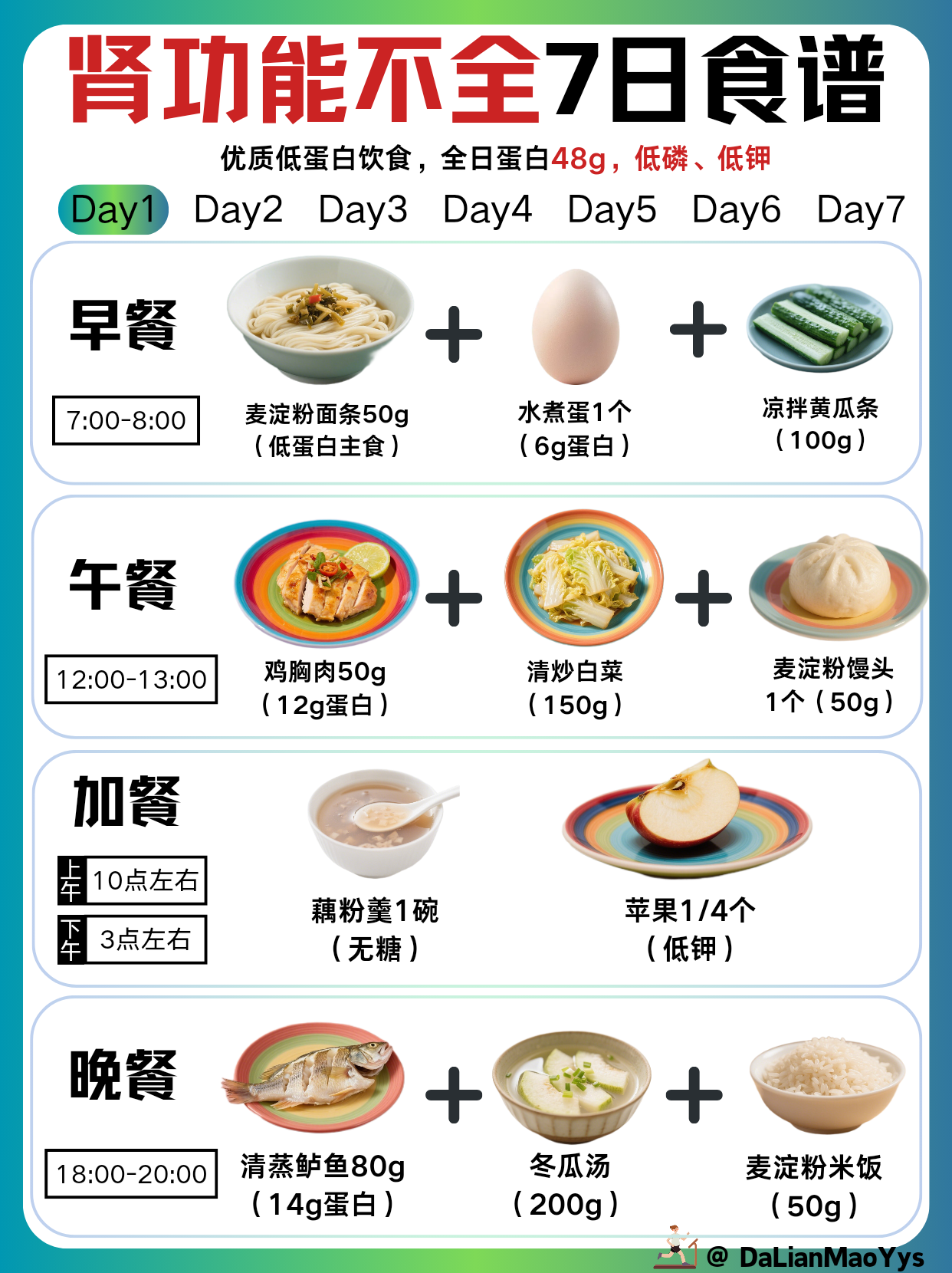 7天肾病食谱出炉,照着吃起来!