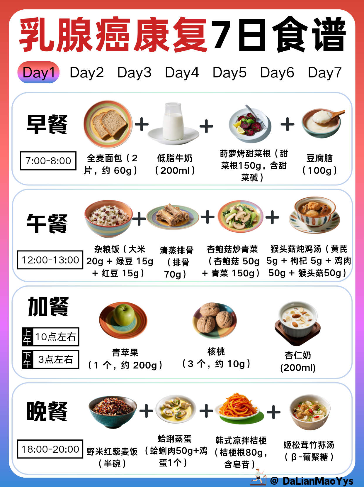关于北京胸科医院门诊陪诊挂号服务住院餐食按需协助，饮食更省心的信息