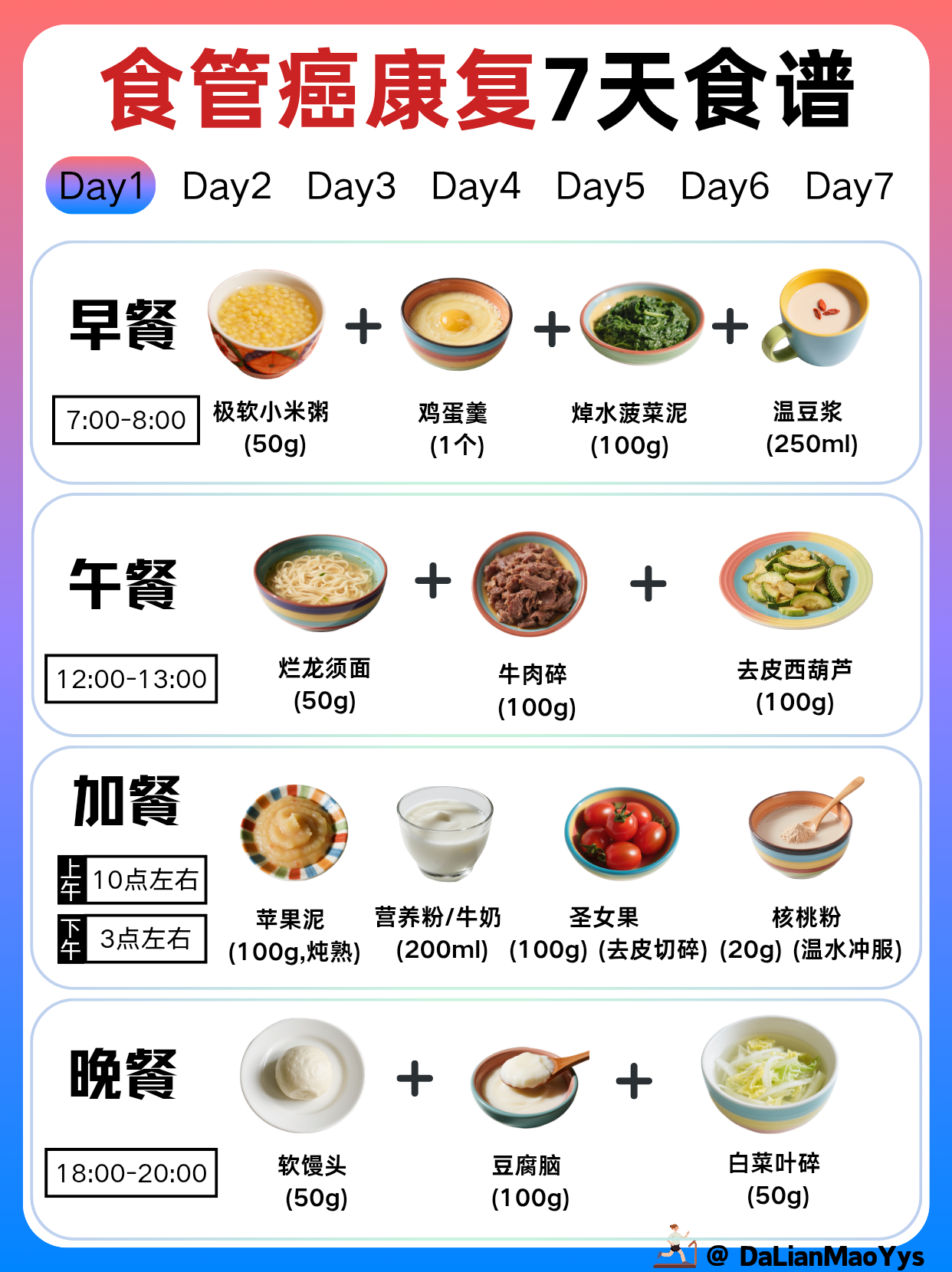 包含朝阳医院代取报告代挂号康复期饮食作息指导，助力快速痊愈的词条