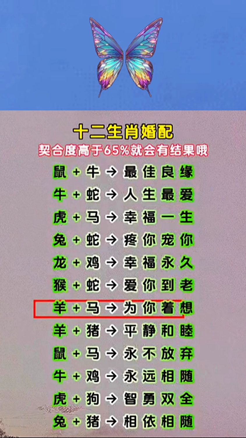 十二生肖姻缘运势查询大全(十二生肖姻缘运势查询大全图)