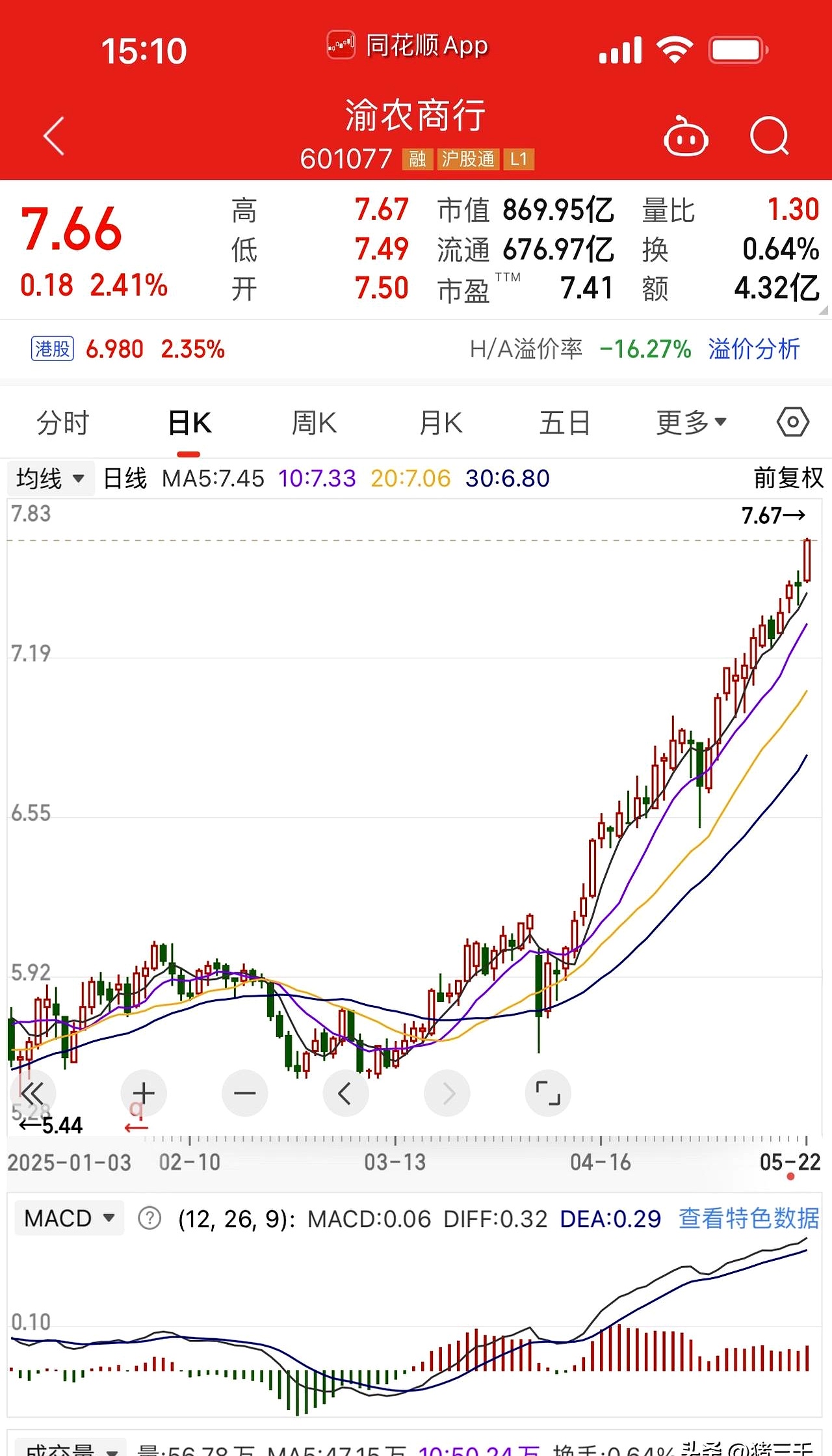 600316洪都航空股票财经须知