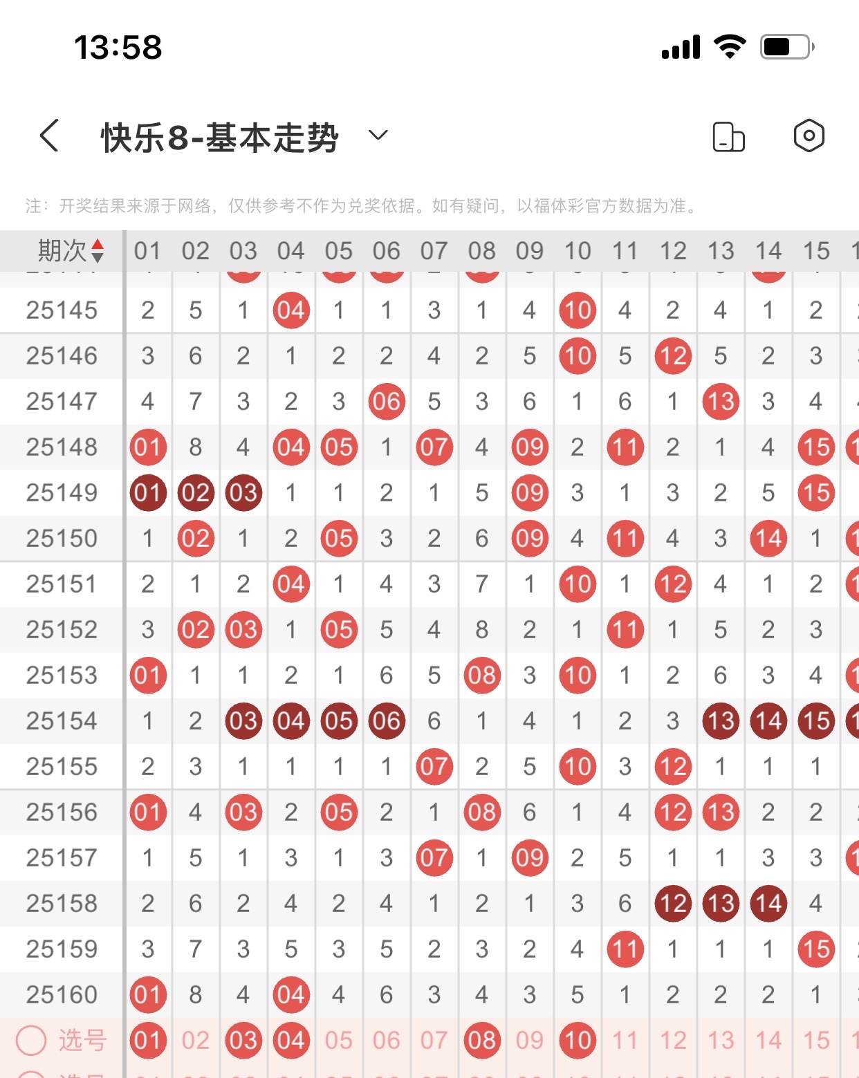 开奖列表,快乐8(开奖号码结果快乐8)