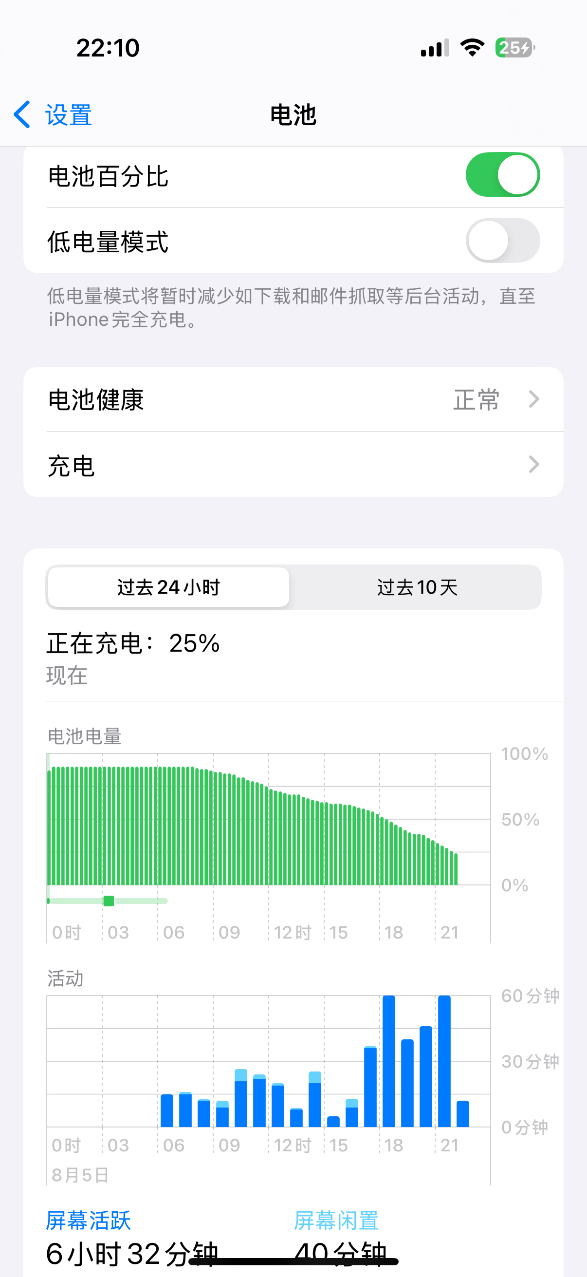 今天,iphone 16 pro电池续航6个半小时仅消耗电量67%