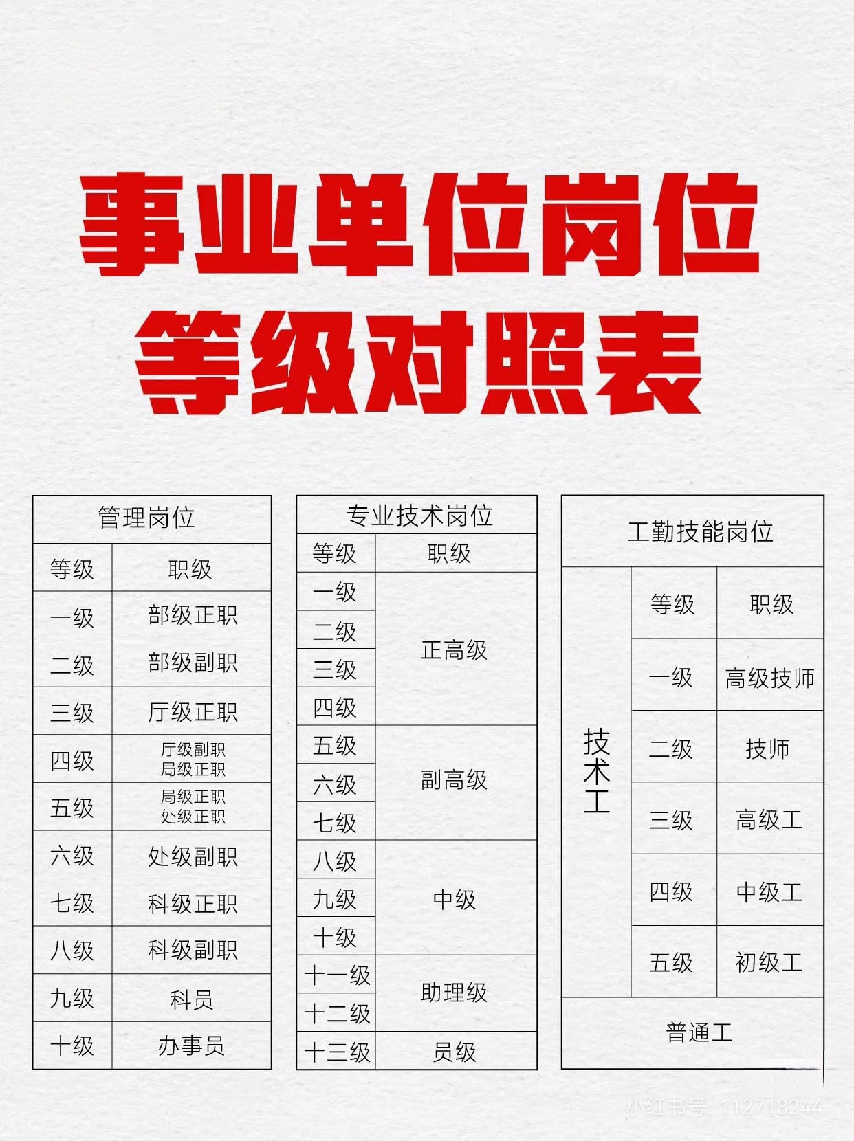事业单位指哪些单位
