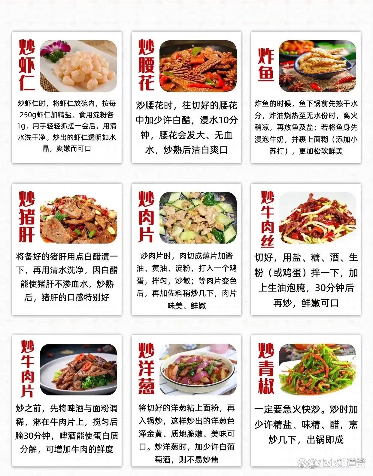 大全大厨酒楼菜谱一览表菜品口味做法食材表格李泓霖7天营养食疗食谱