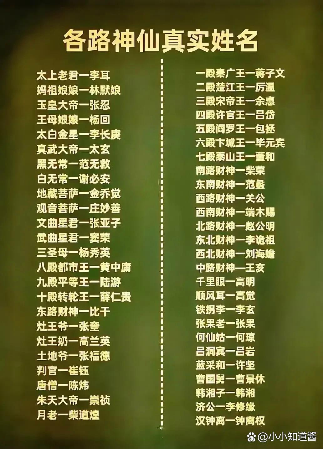 一般来说,从《封神演义》小说来看,紫薇大帝是伯邑考,九天上神仙名字
