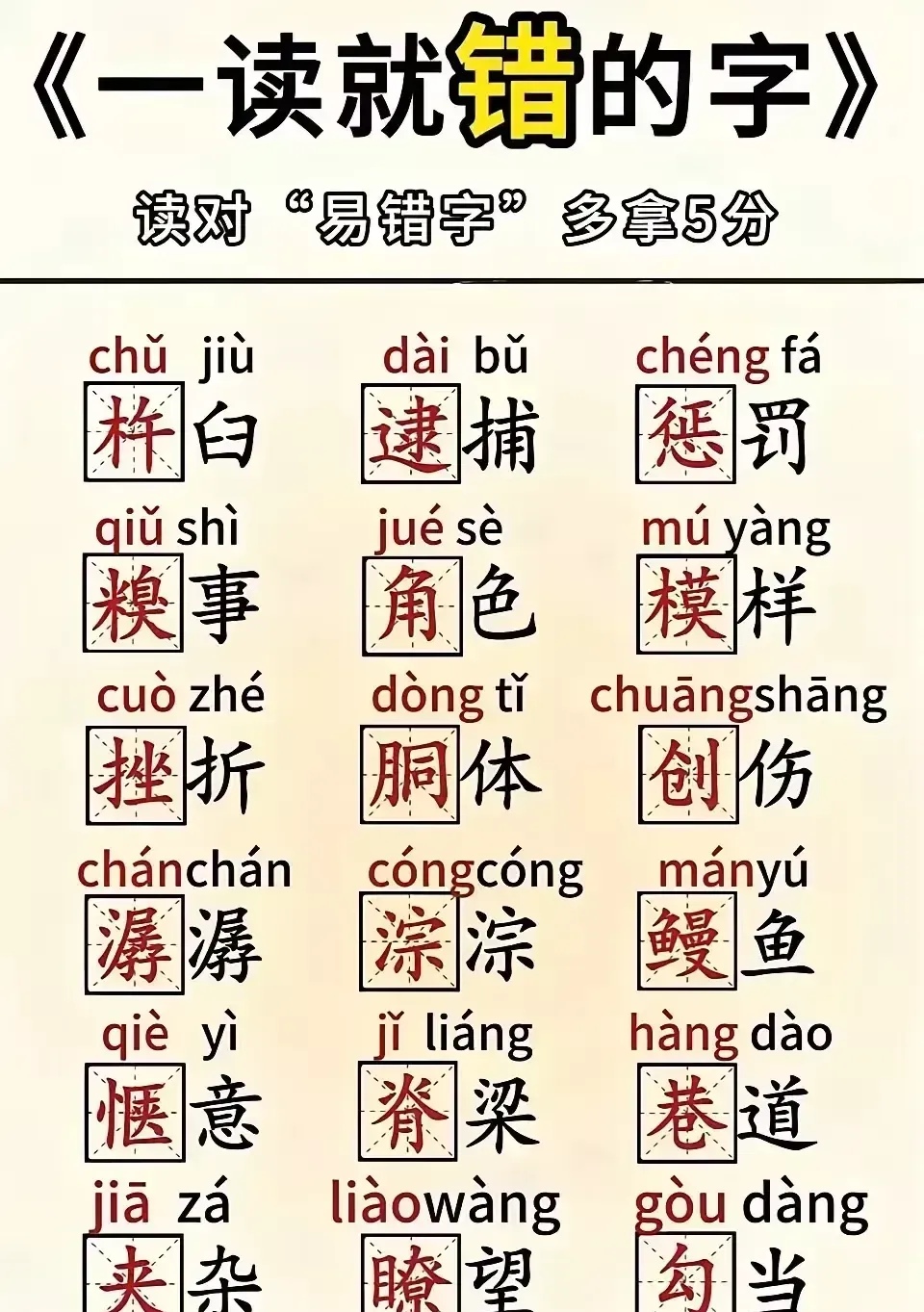 终于有人把一读就错的汉字读音给说清楚了!