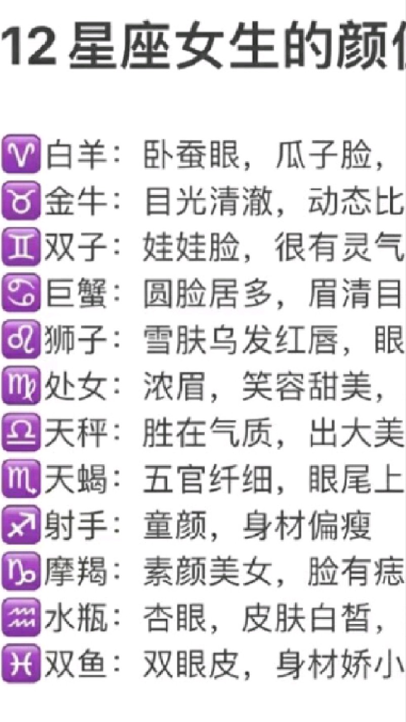 12星座女生的颜值特征