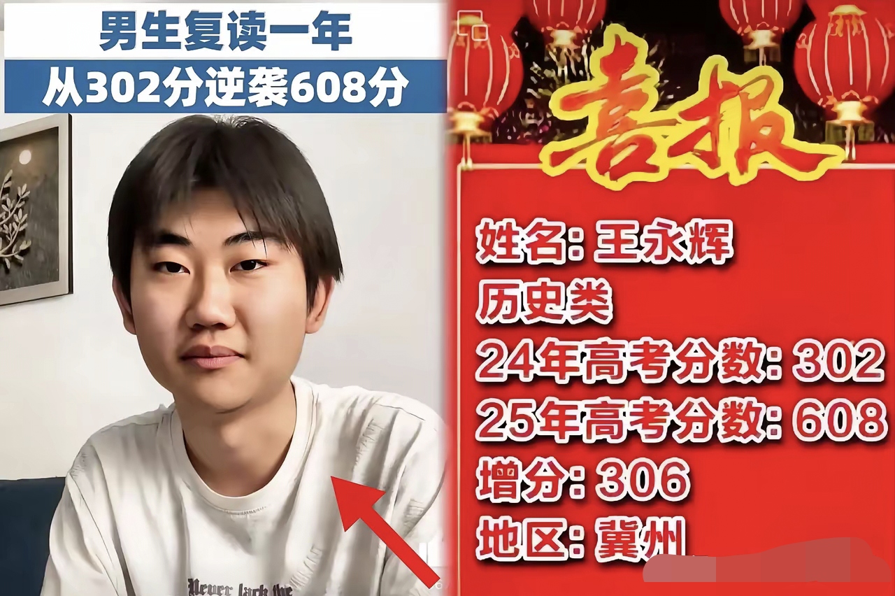 河北衡水的王永辉同学万万没想到,去年高考只