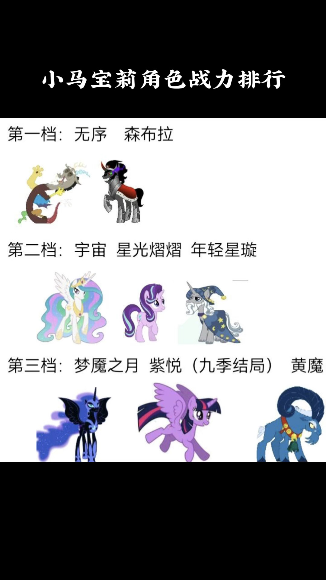 小马宝莉角色战力排行