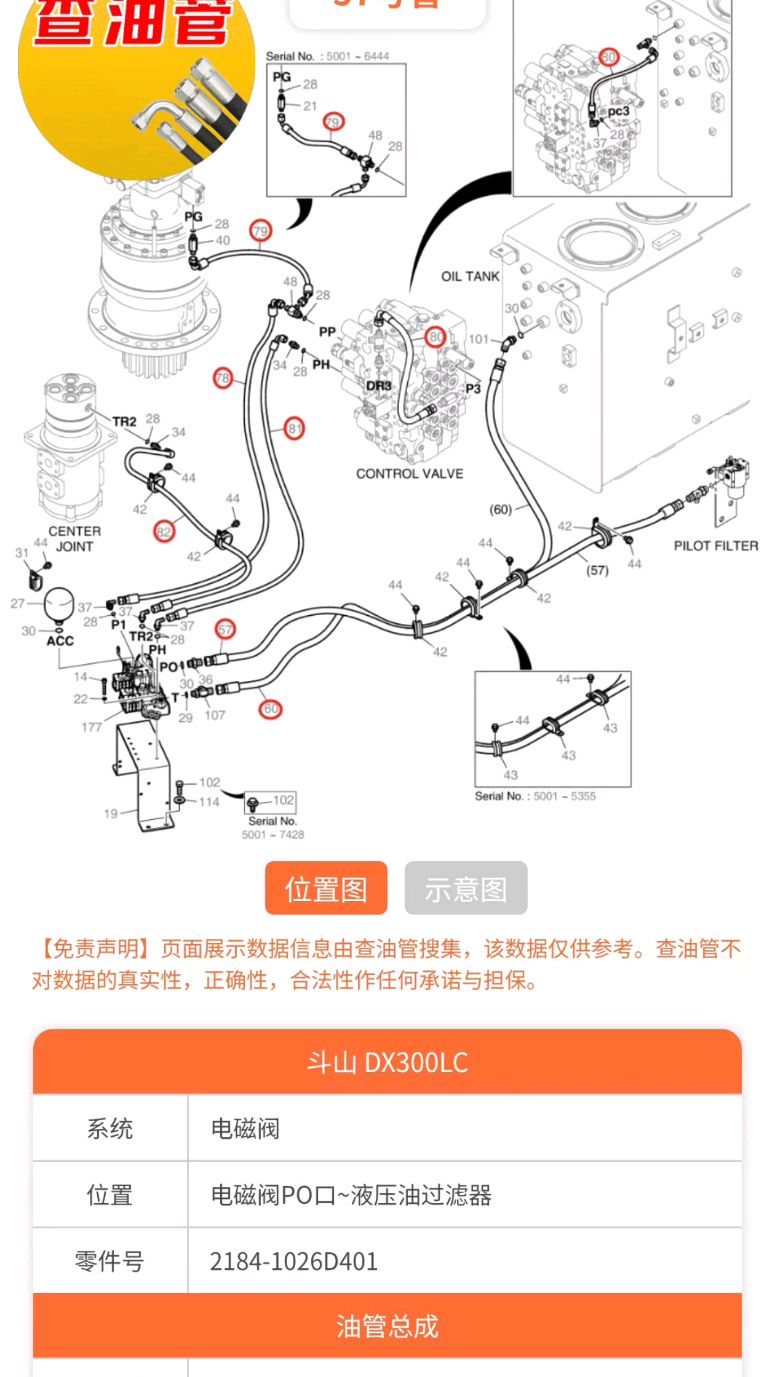 斗山dx300lc挖机油管数据分享学习