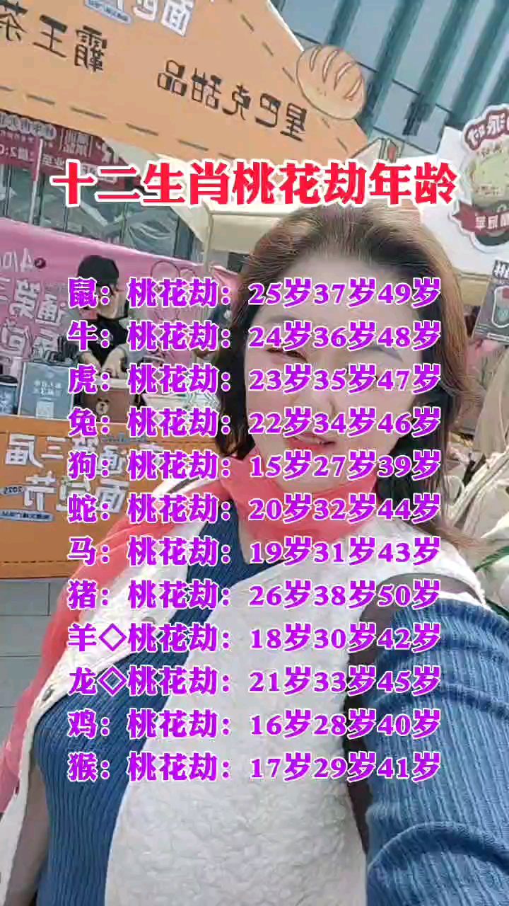 十二生肖桃花劫的年龄