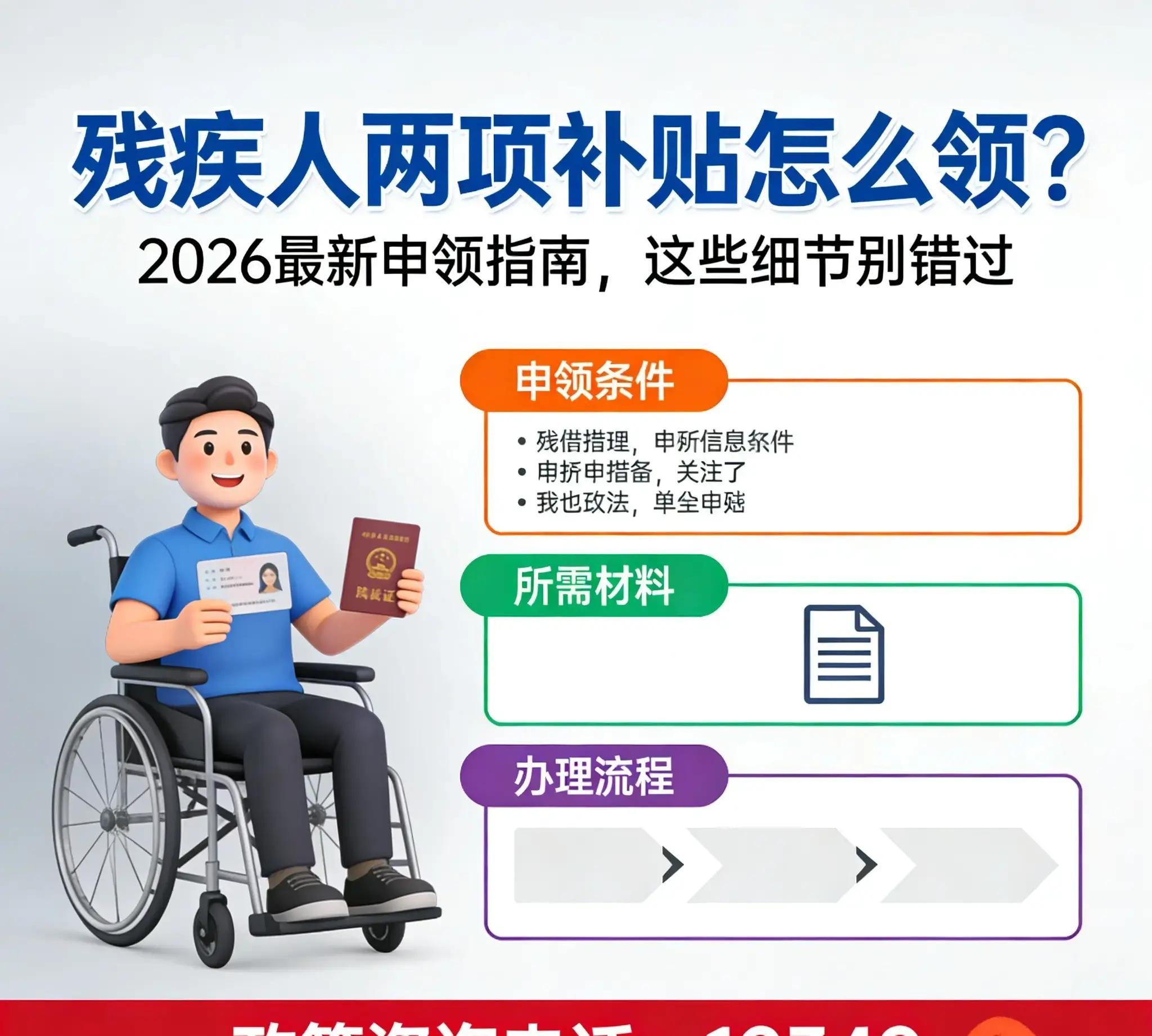 残疾人两项补贴