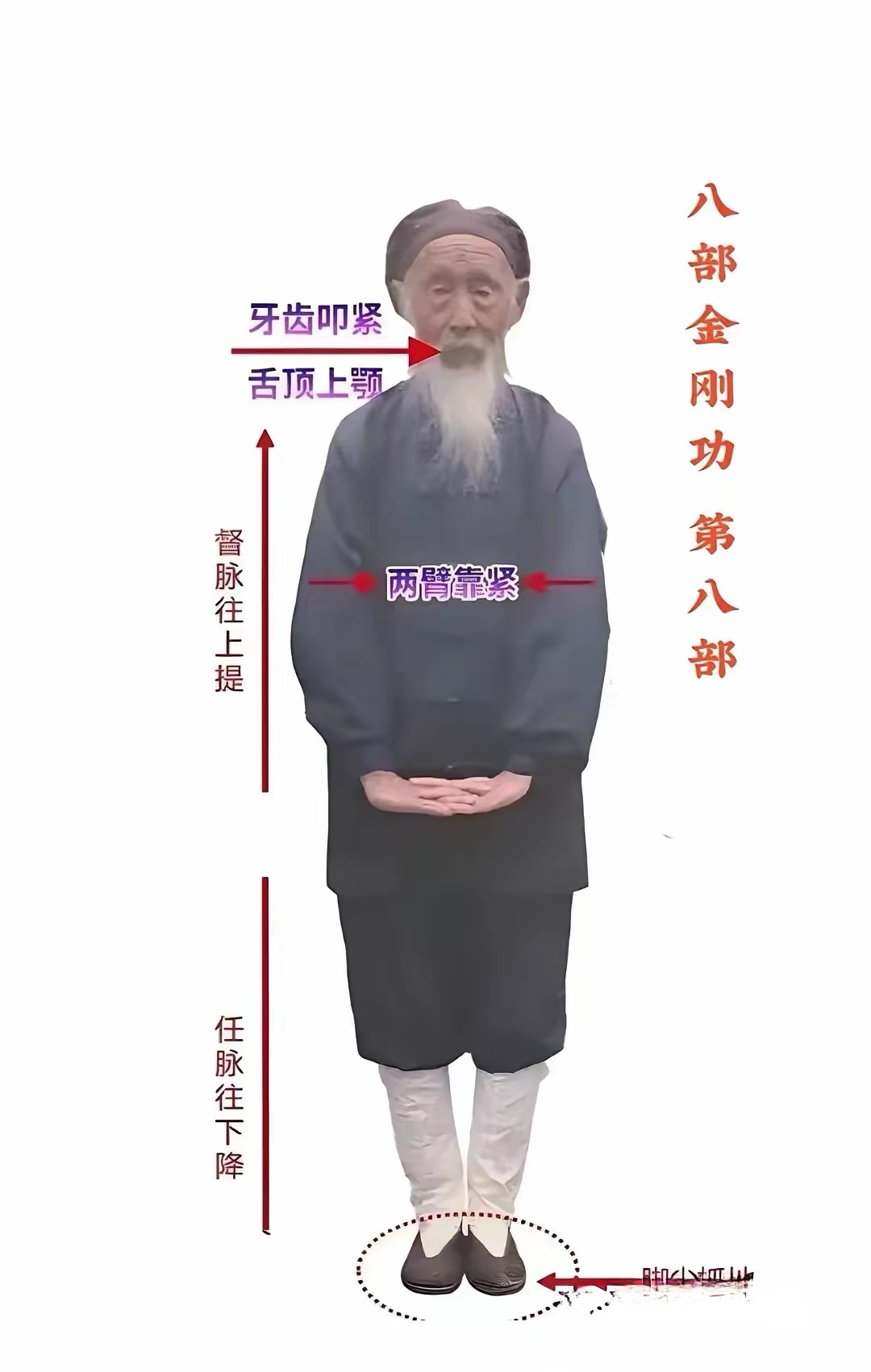 我家那位坚持练习这套功法七百多天,原本脖子侧面有个小疙瘩明显缩小