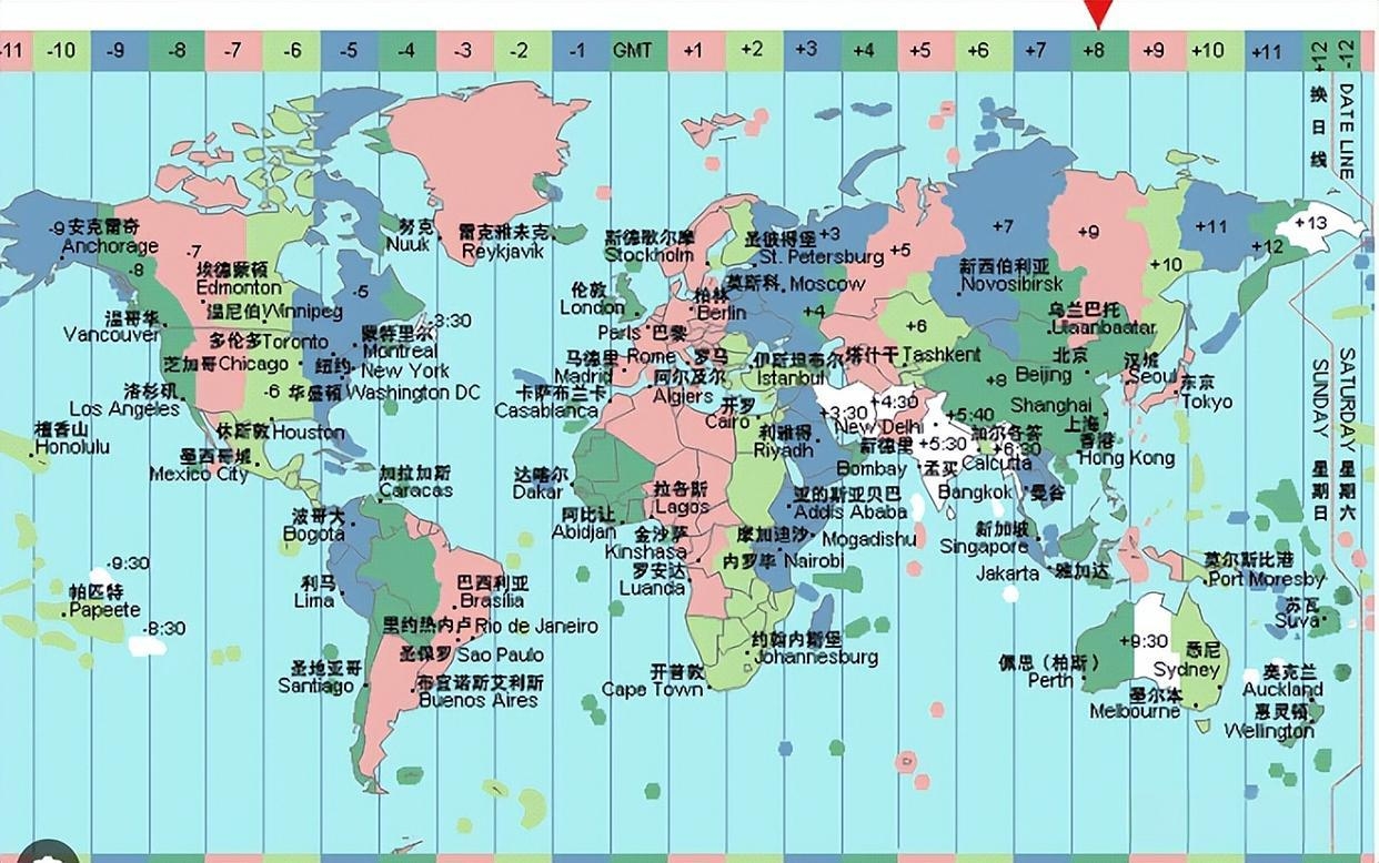 超级时区的诞生