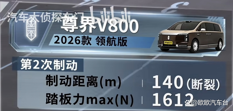 懂车帝第三台车测试第二次的踏板力