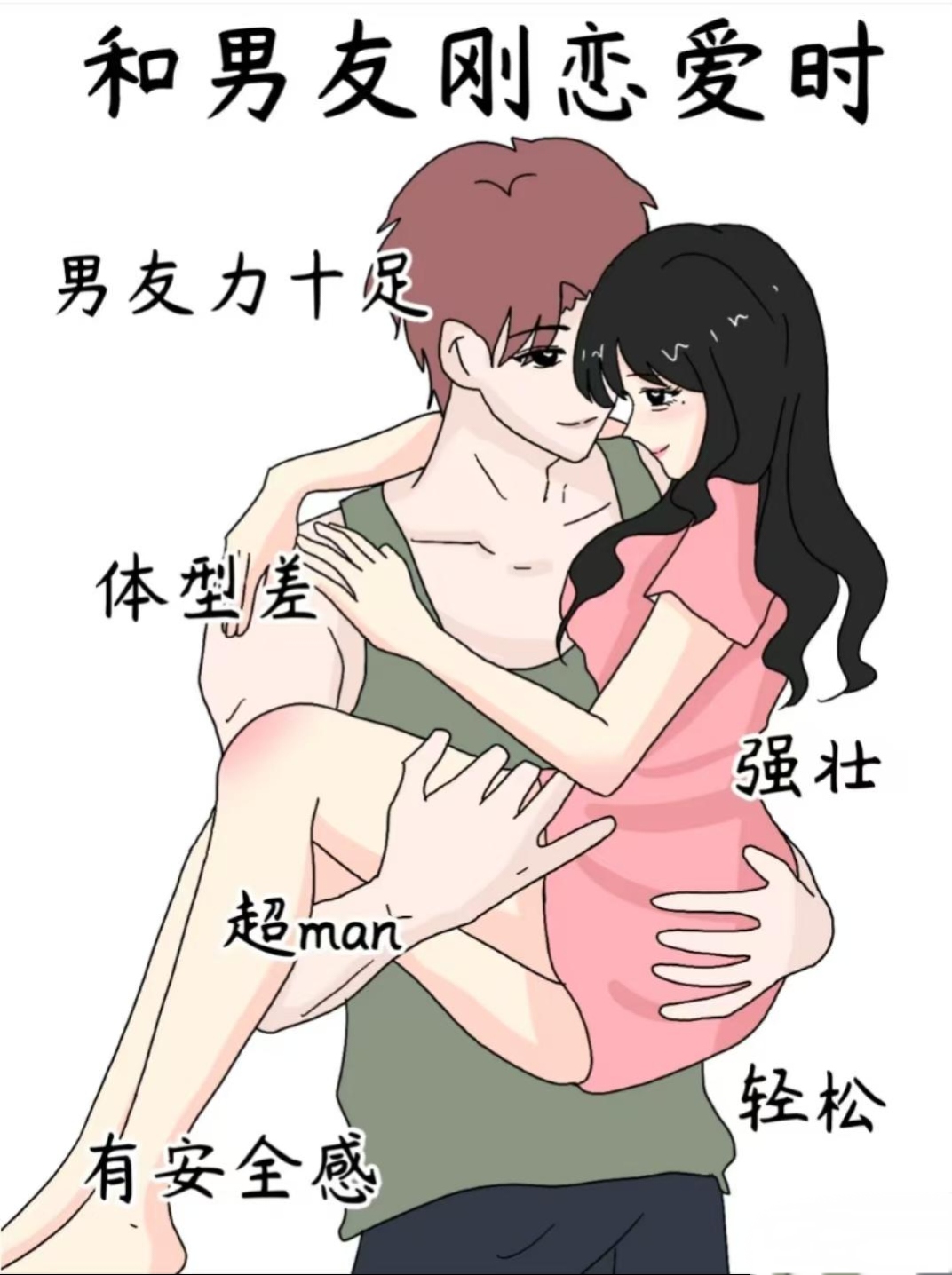 恋爱体质测试