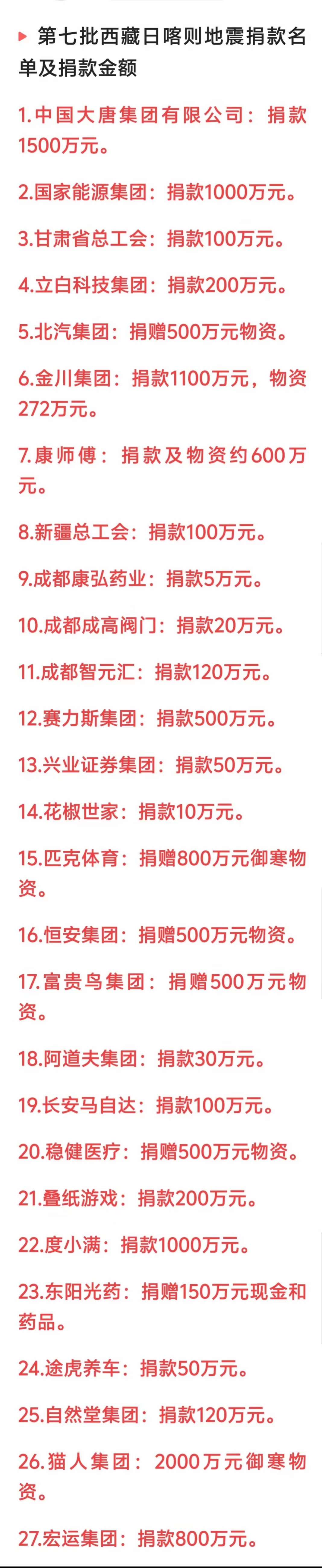西藏日喀则地震,爱心如潮水般涌来,看这些捐款名单,太震撼了!
