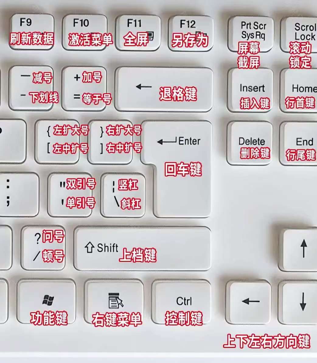 电脑手写键盘怎么调出来=电脑手写键盘怎么打开输入法