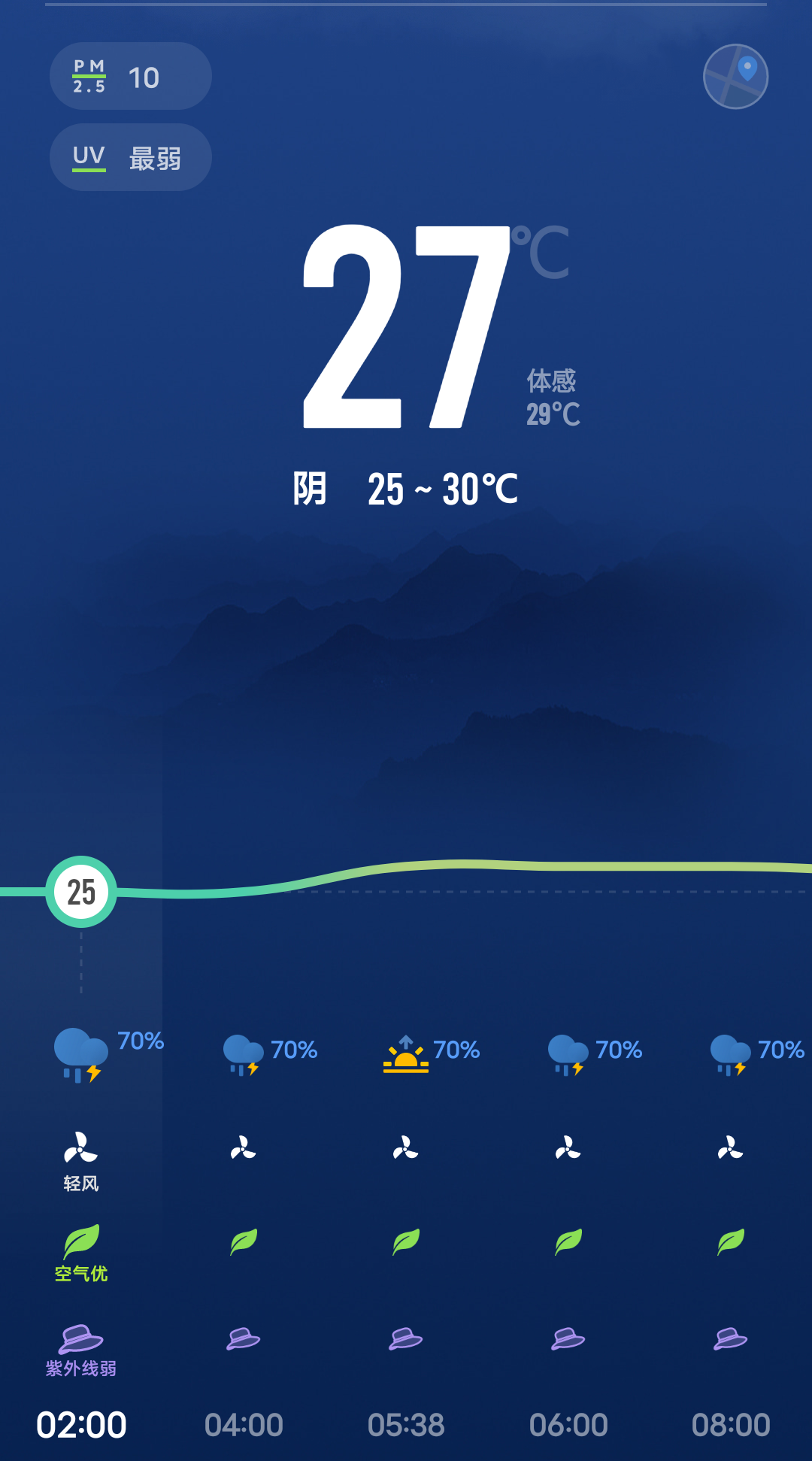 天气预报雨预报