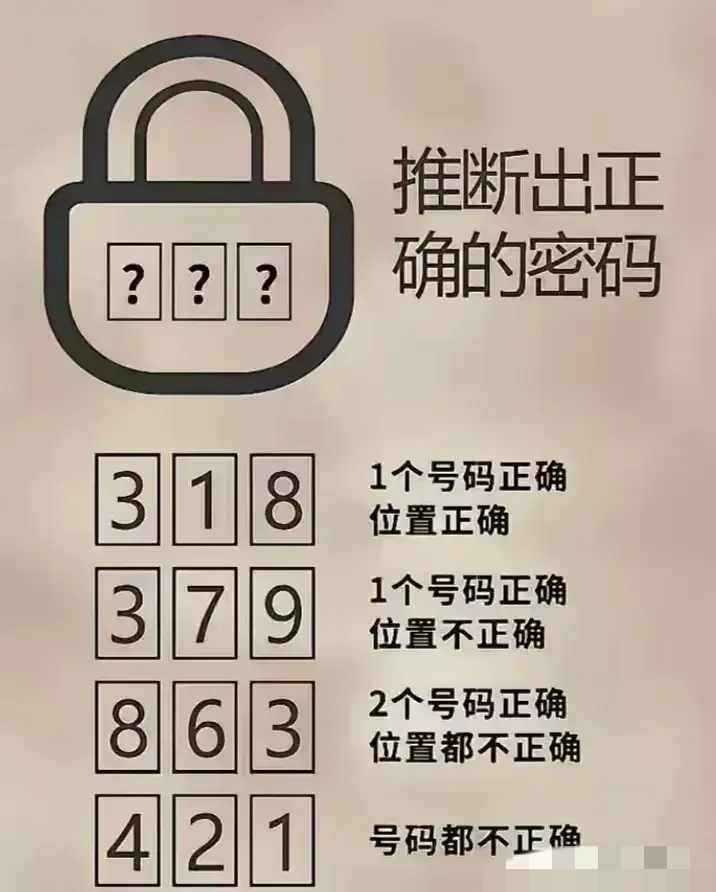银行卡密码六位数，银行卡密码六位数大全