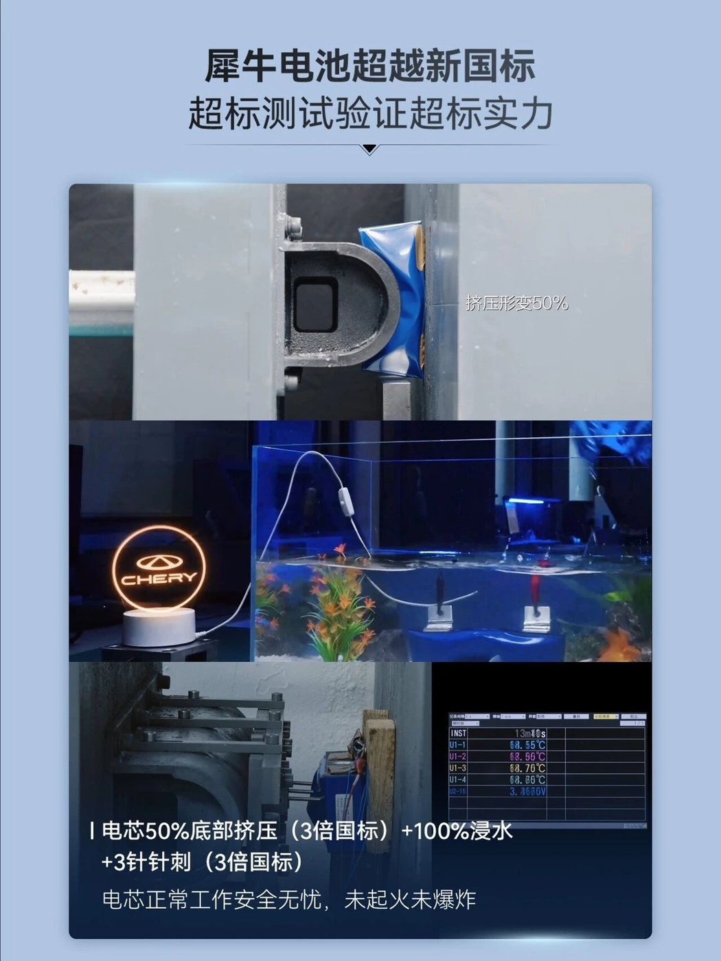 奇瑞 犀牛电池安全体系