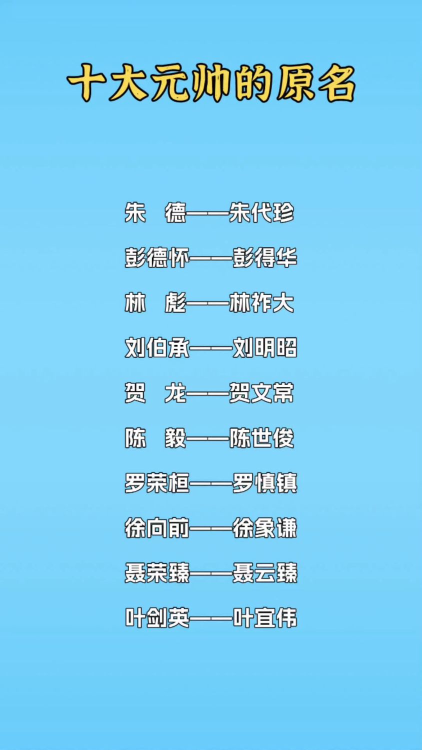 中国十大元帅的原名