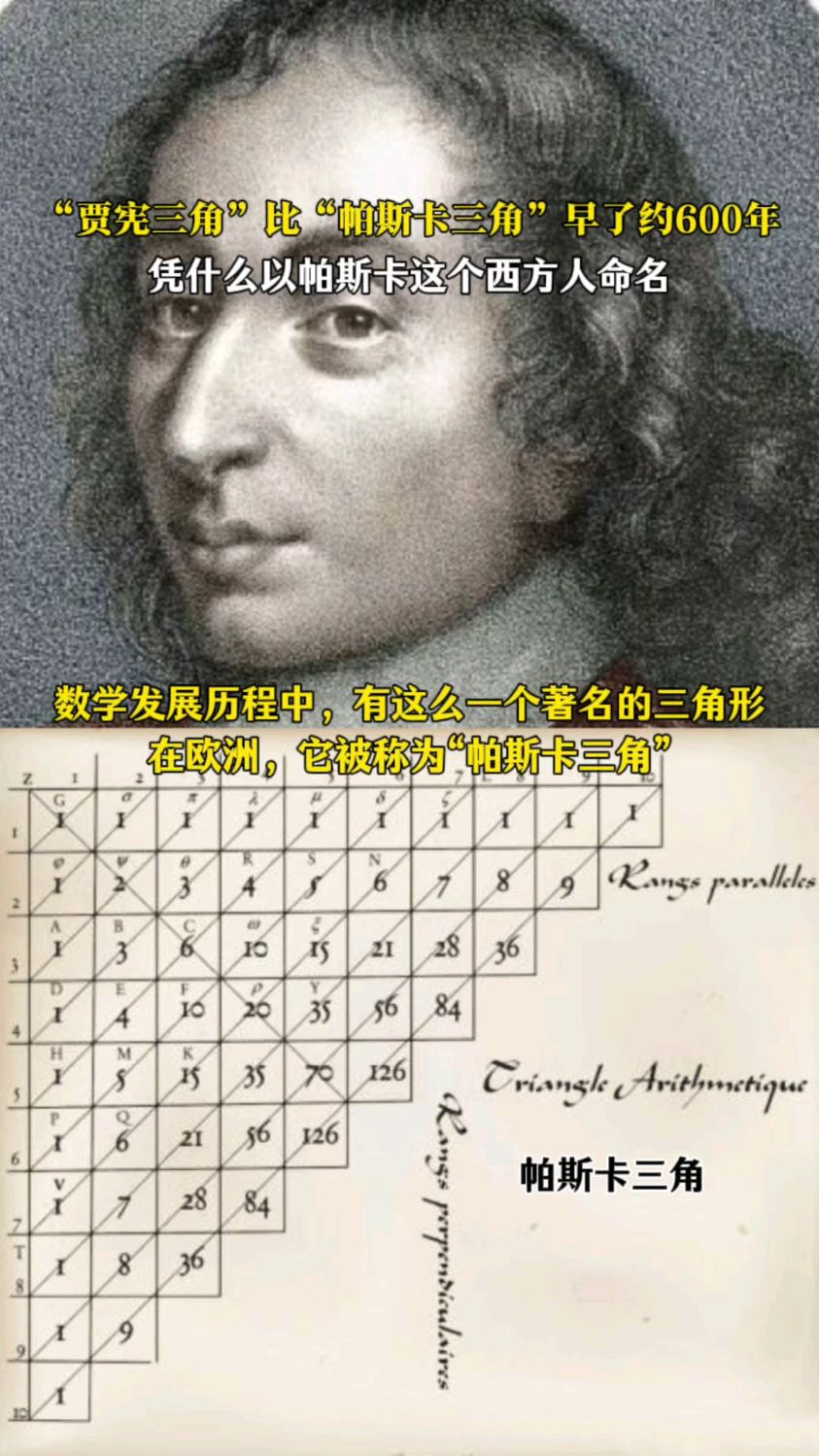 西方数学史上被称为"帕斯卡三角",但这已晚于北宋贾宪六百多年