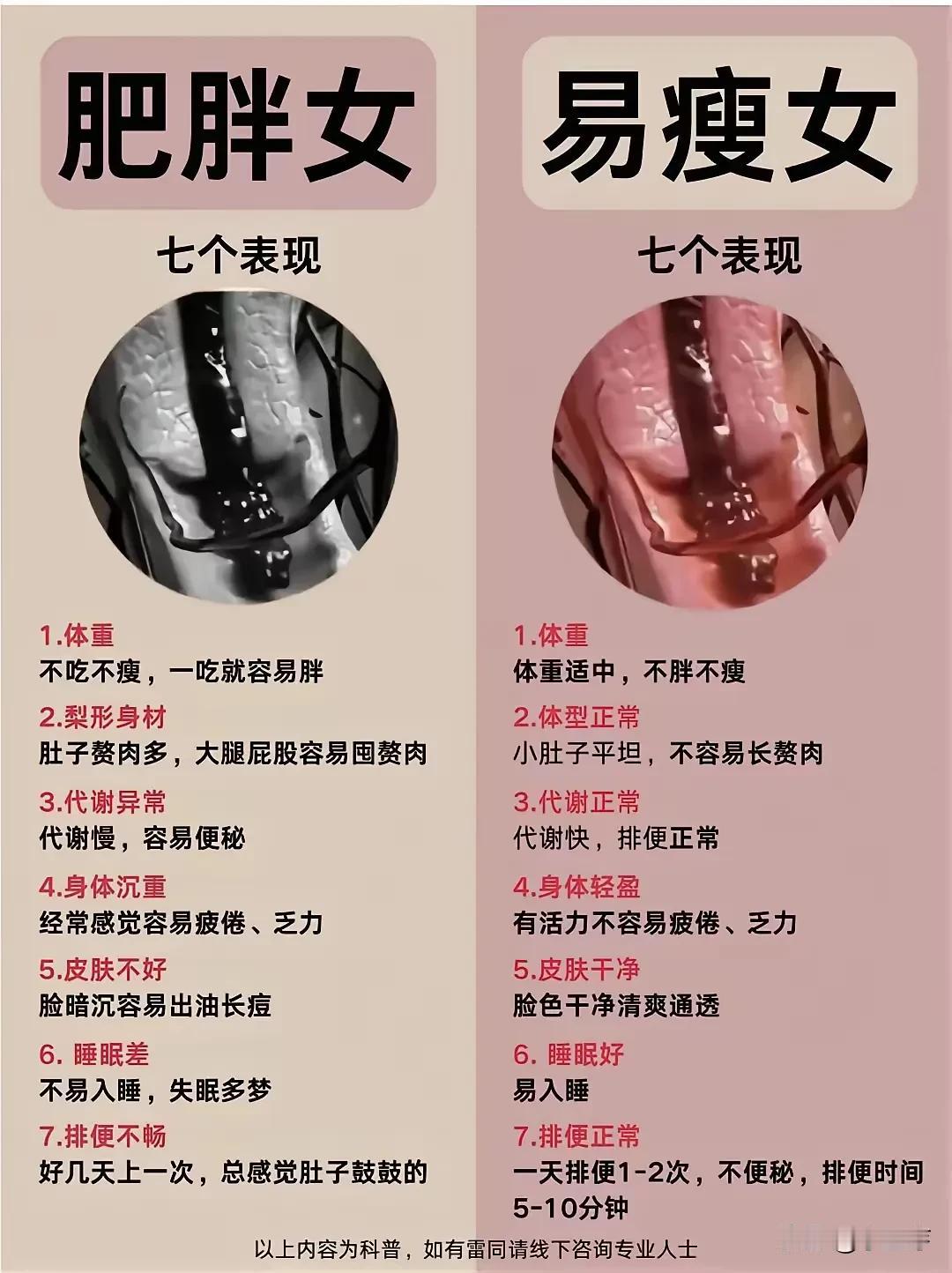 就拿bmi来说它是个很关键的指标